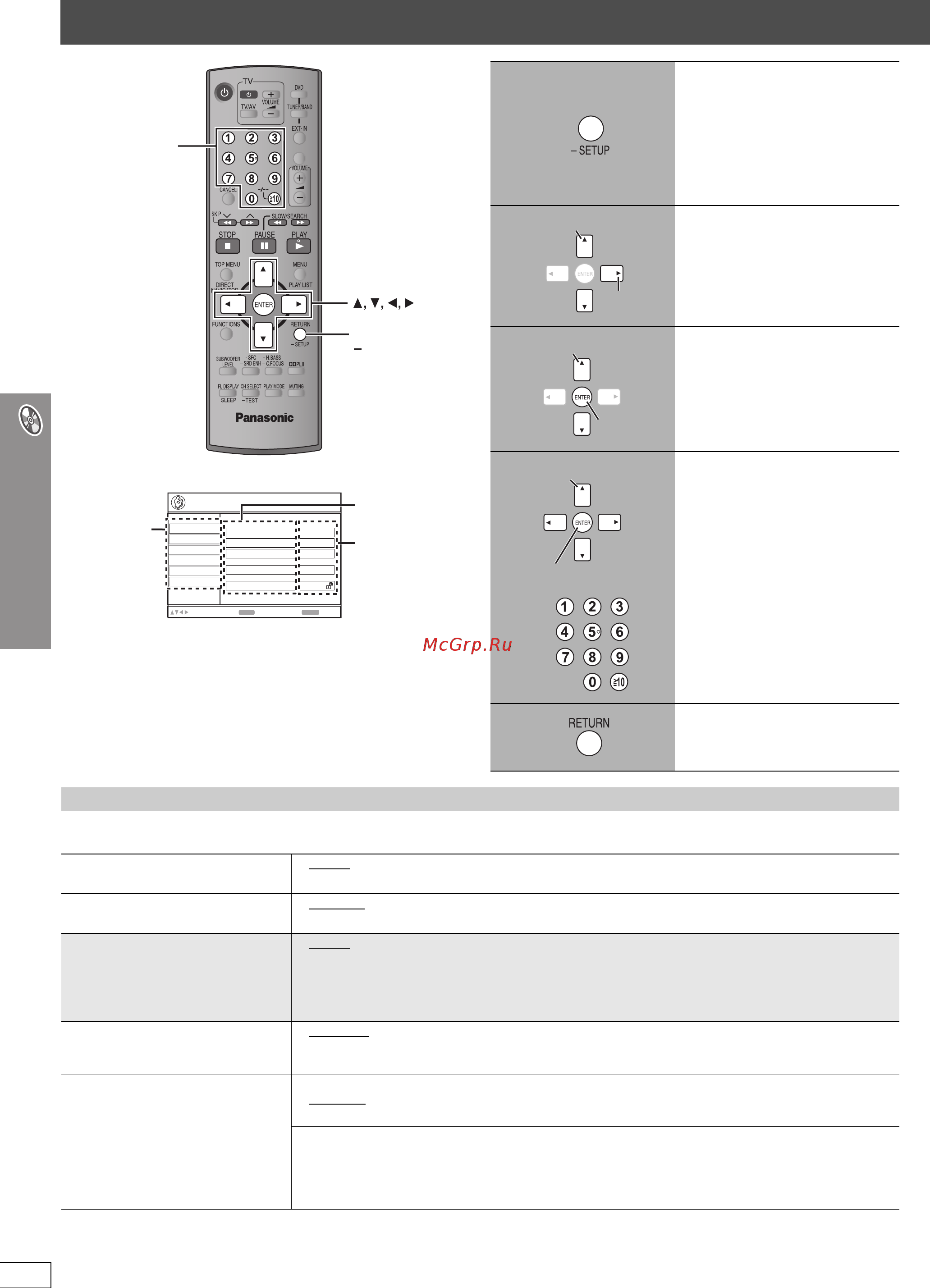 Panasonic SC-HT895 [70/88] Зміна настройок програвача