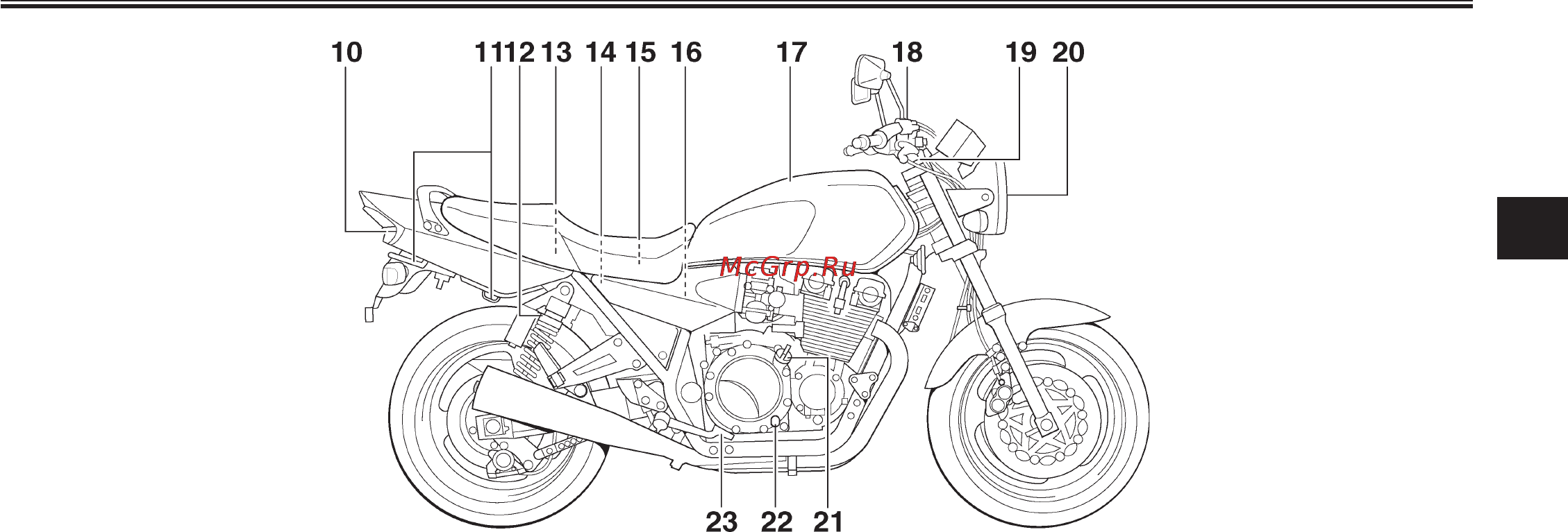 Yamaha XJR1300 (2003) [13/112] Îïèñàíèå