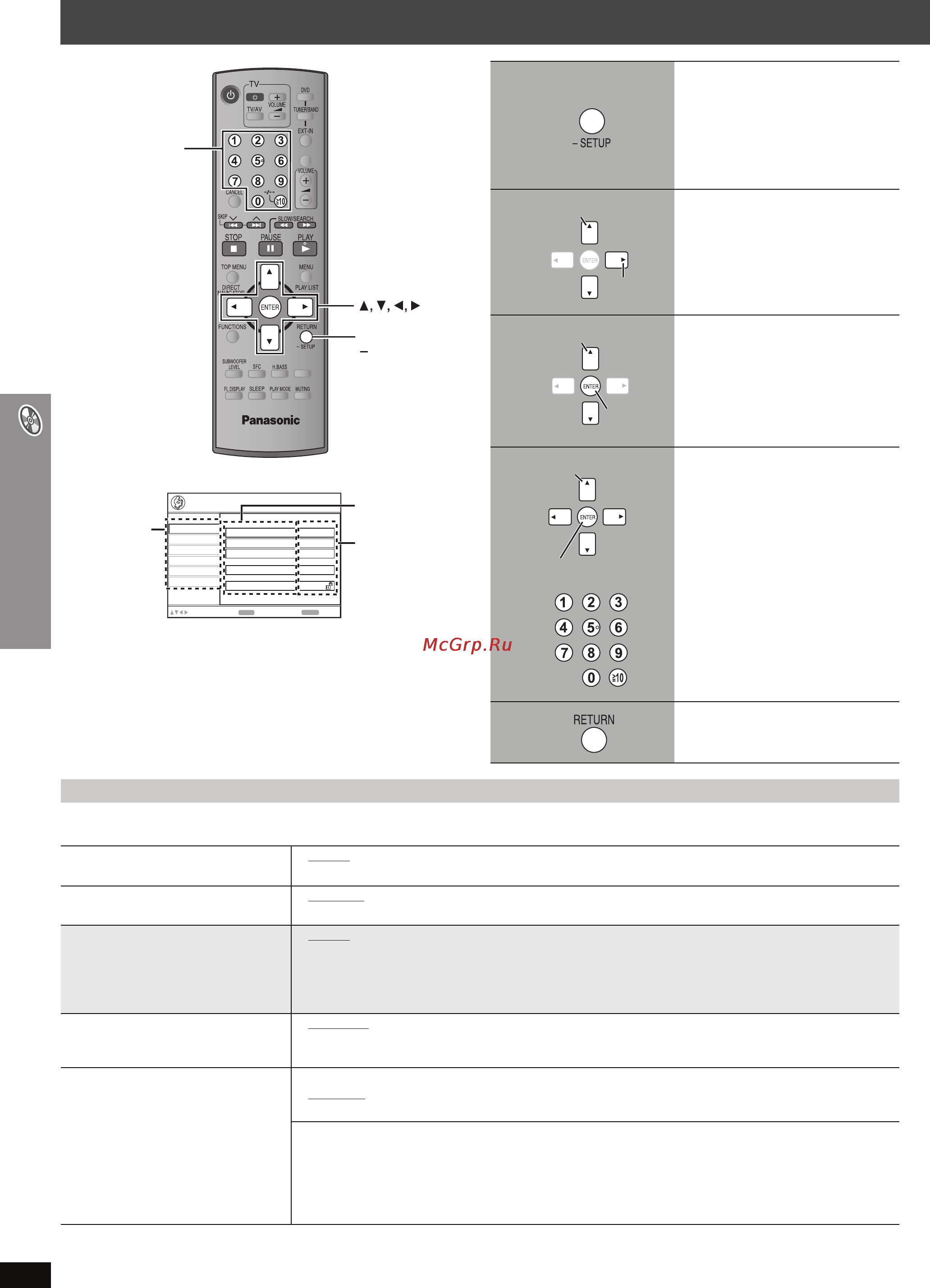 Panasonic SC-HT892 [26/80] Изменение настроек плеера