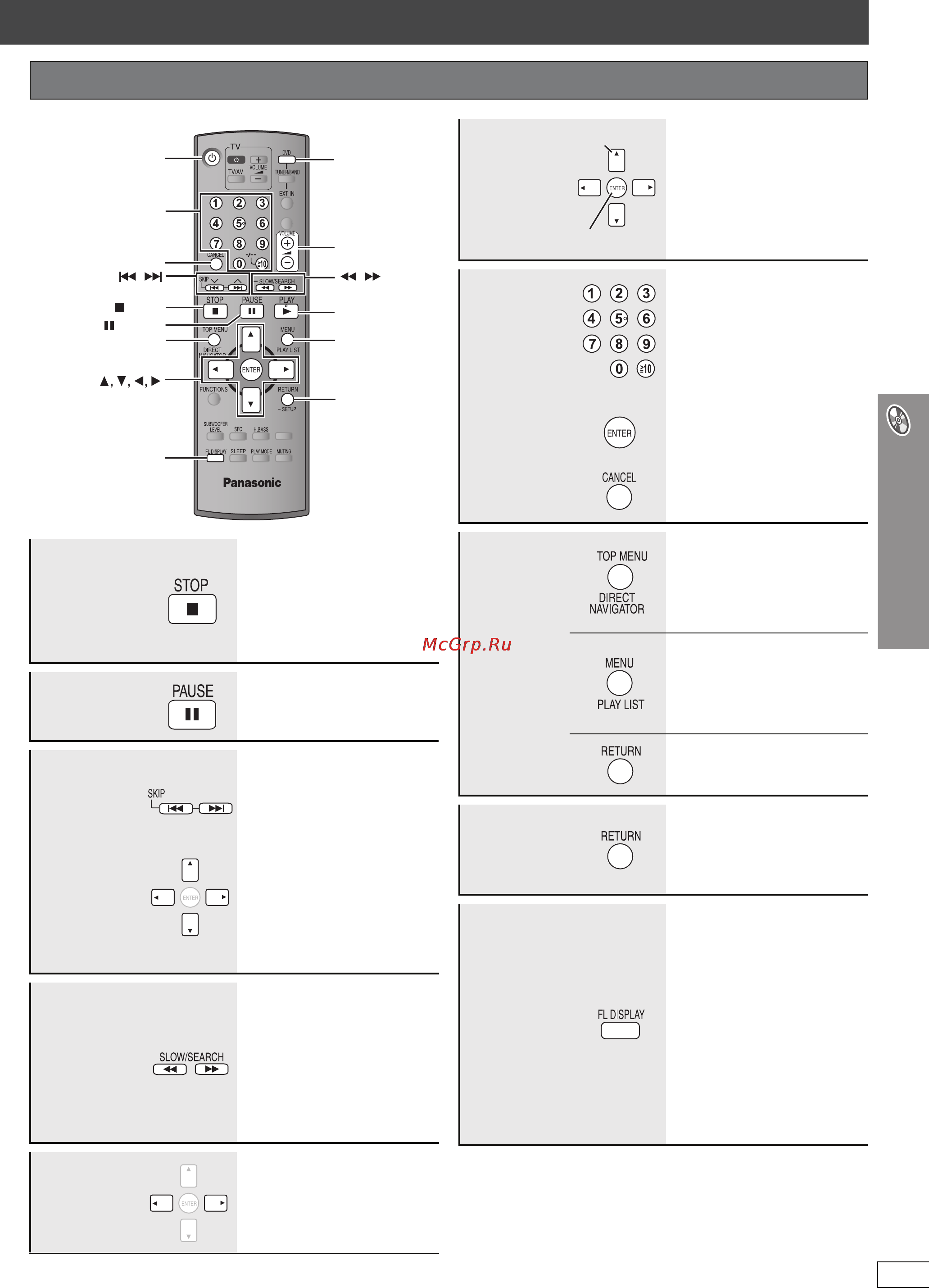 Panasonic SC-HT892 [57/80] Пульт дистанційного керування