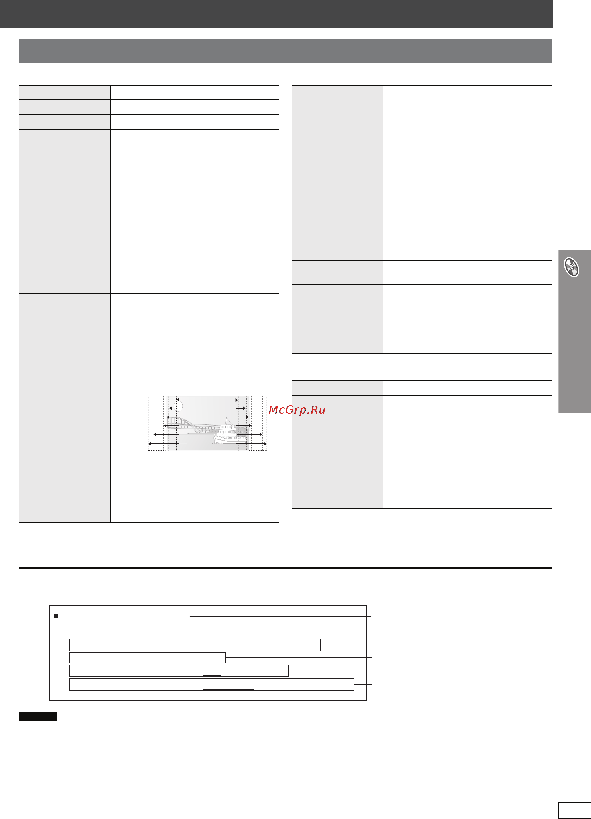 Panasonic SC-HT892 [65/80] Display men
