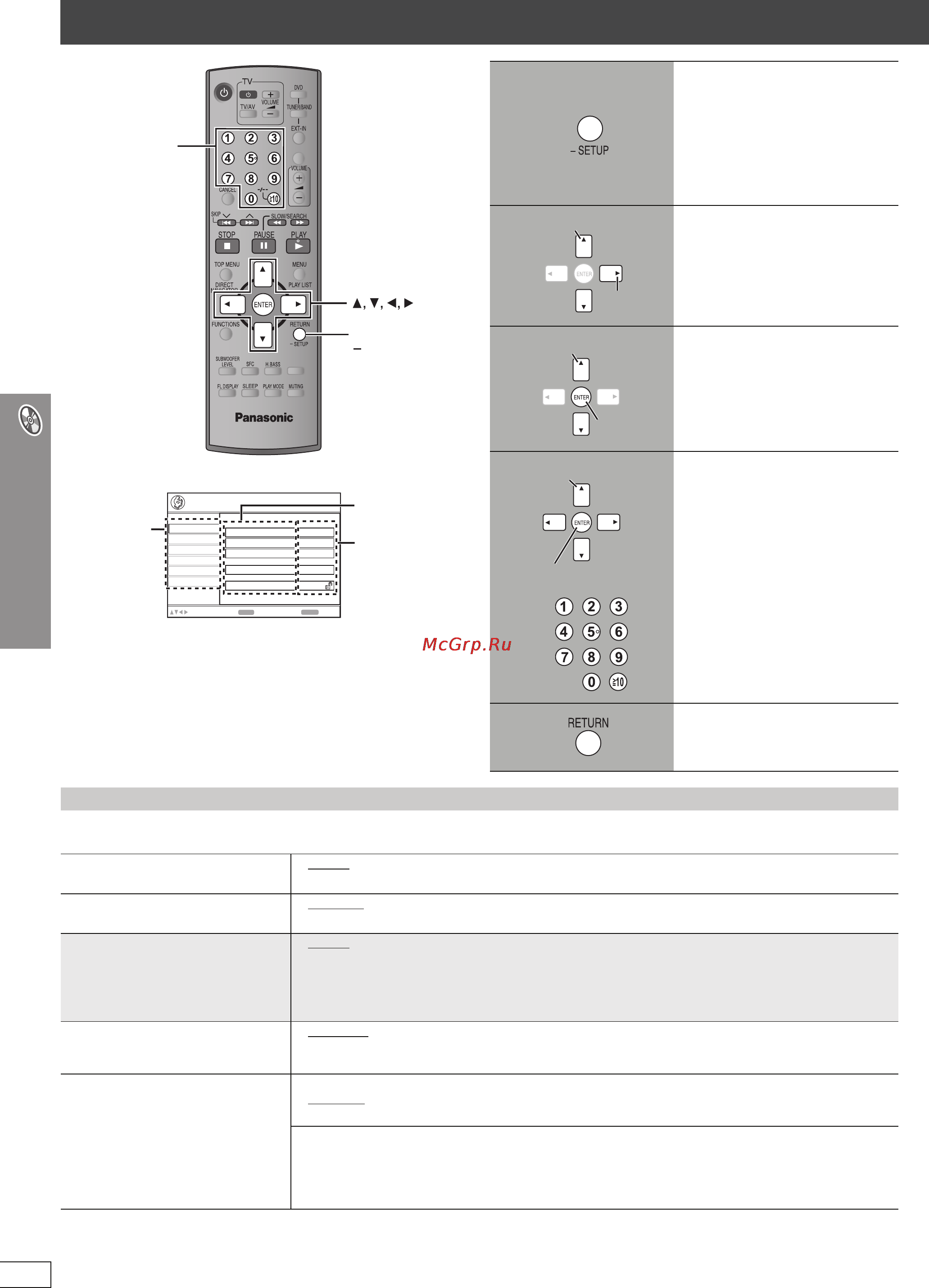 Panasonic SC-HT892 [66/80] Зміна настройок програвача