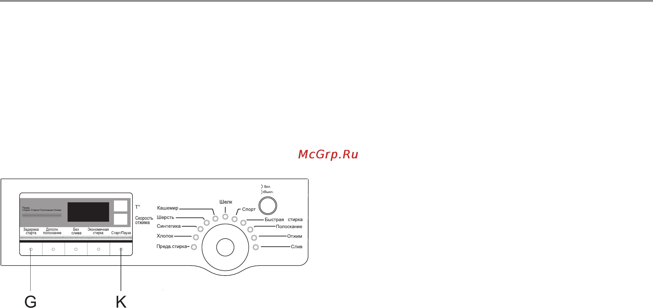 Haier HW-DS1050TXVE [21/35] Режимы работы