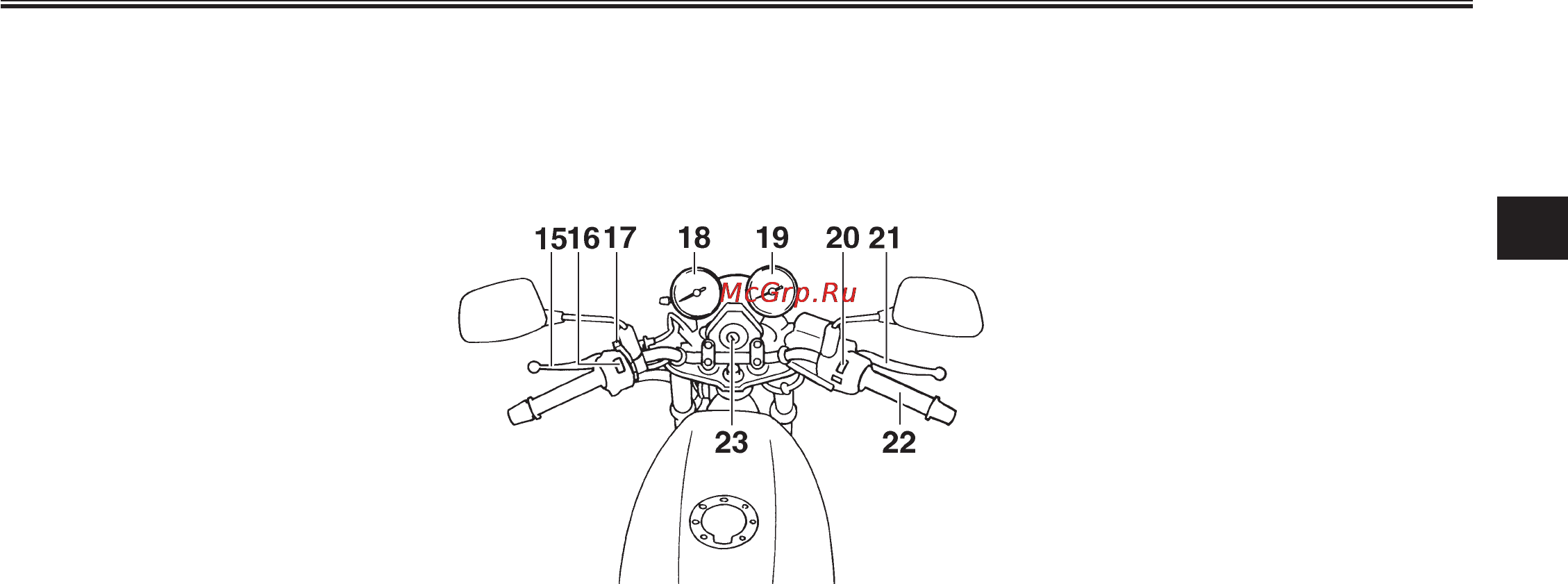 Yamaha XJ600S Diversion (2003) [17/104] Îïèñàíèå