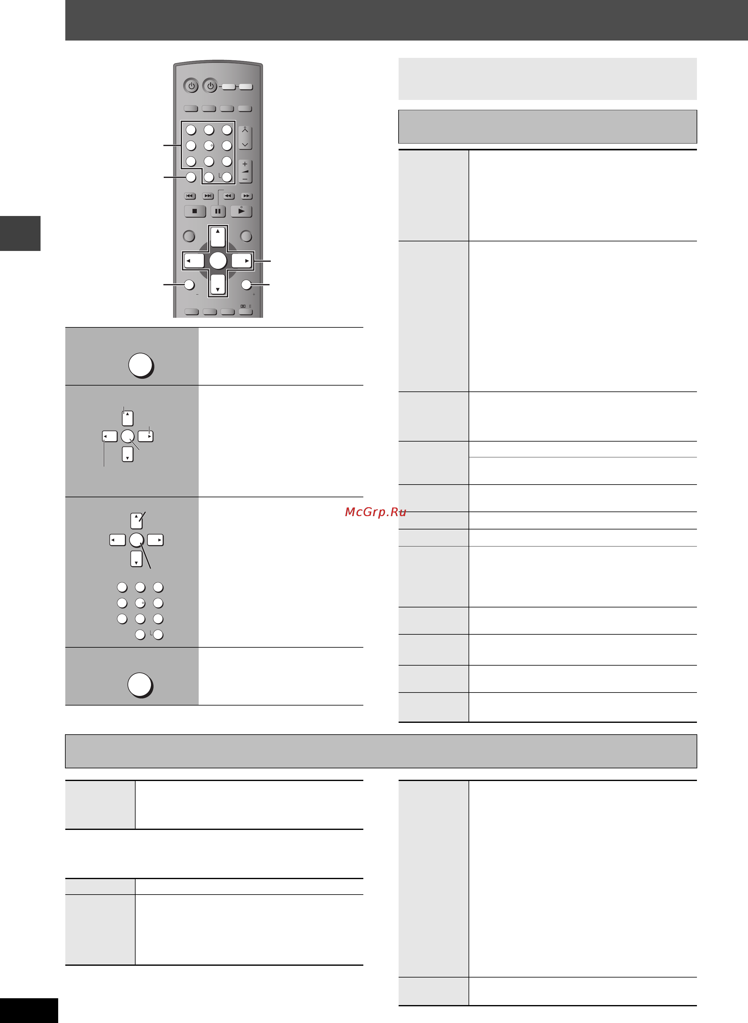 Panasonic SC-HT885W [18/72] Использование экранных меню