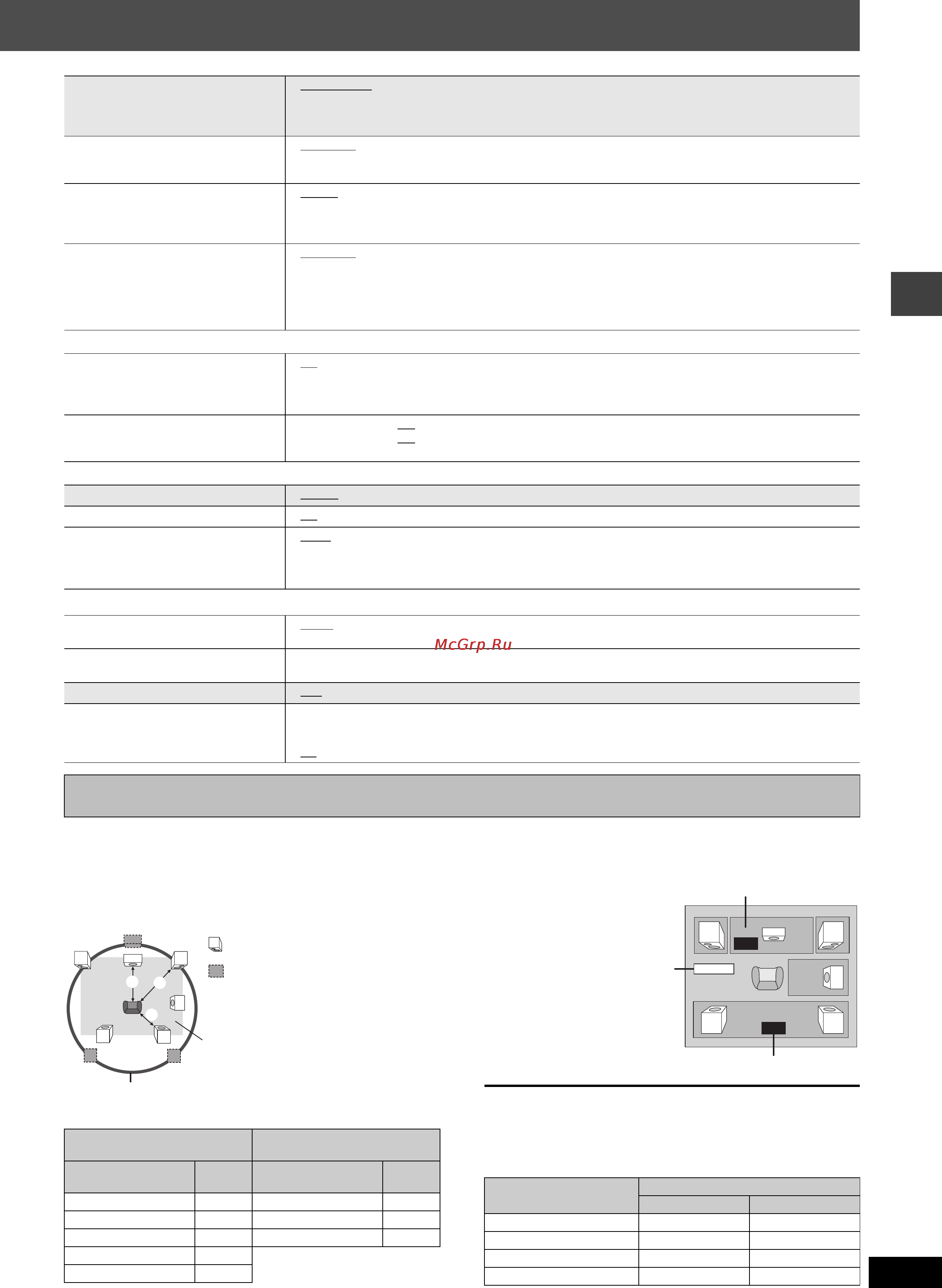 Panasonic SC-HT885W [21/72] Изменение времени задержки speaker settings