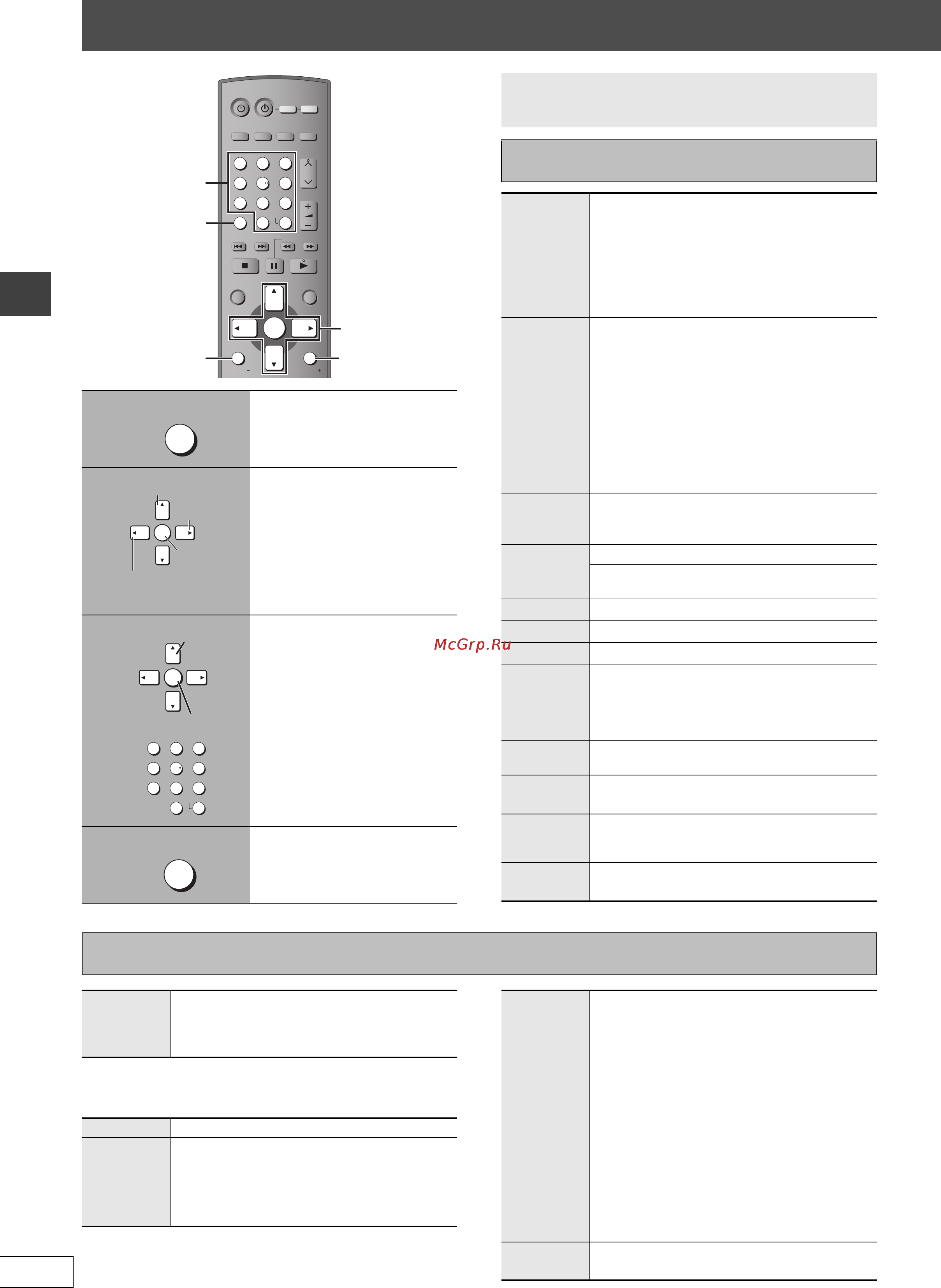 Panasonic SC-HT885W [54/72] Використання екранних меню