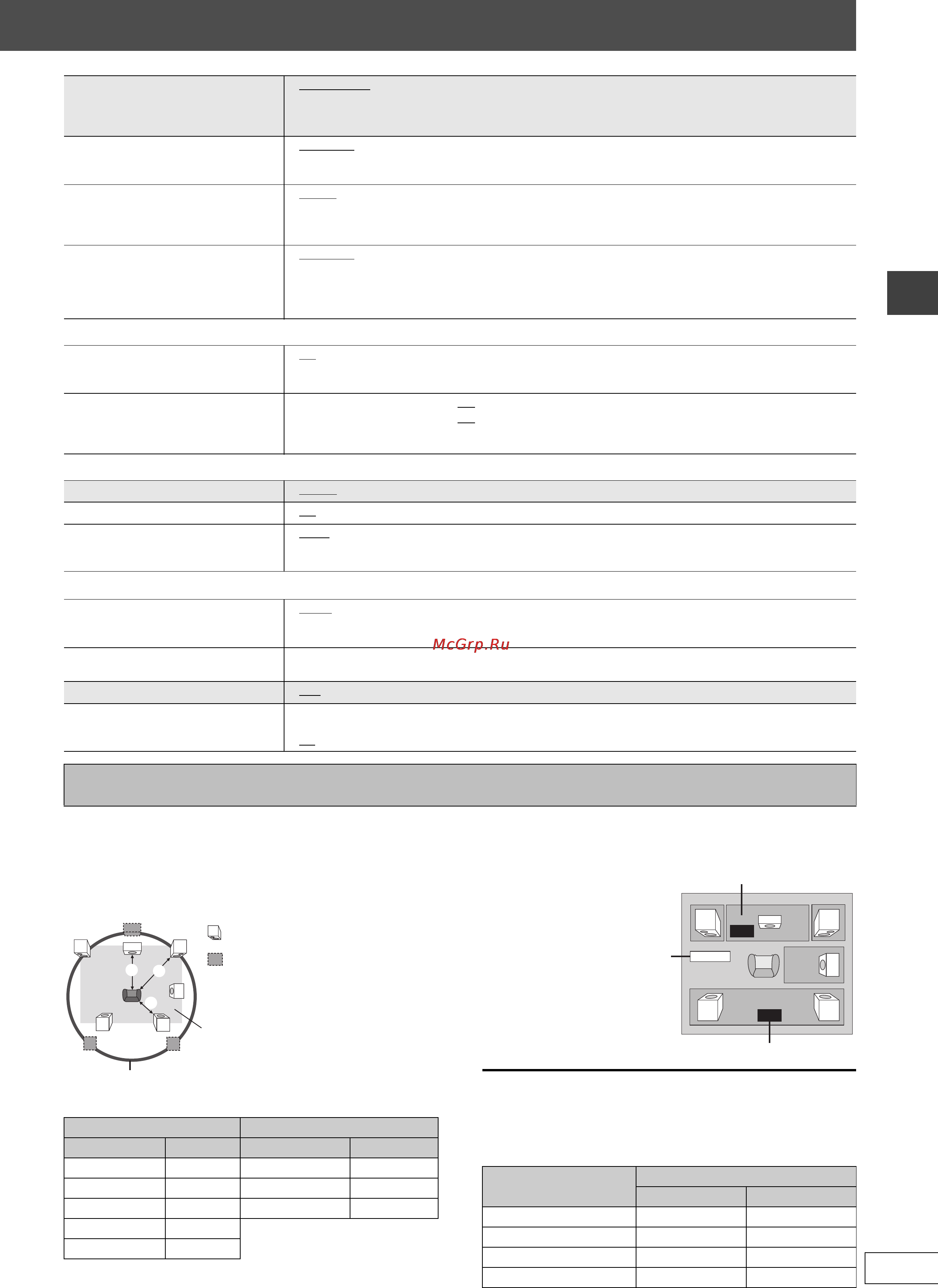 Panasonic SC-HT885W [57/72] Зміна часу затримки speaker settings
