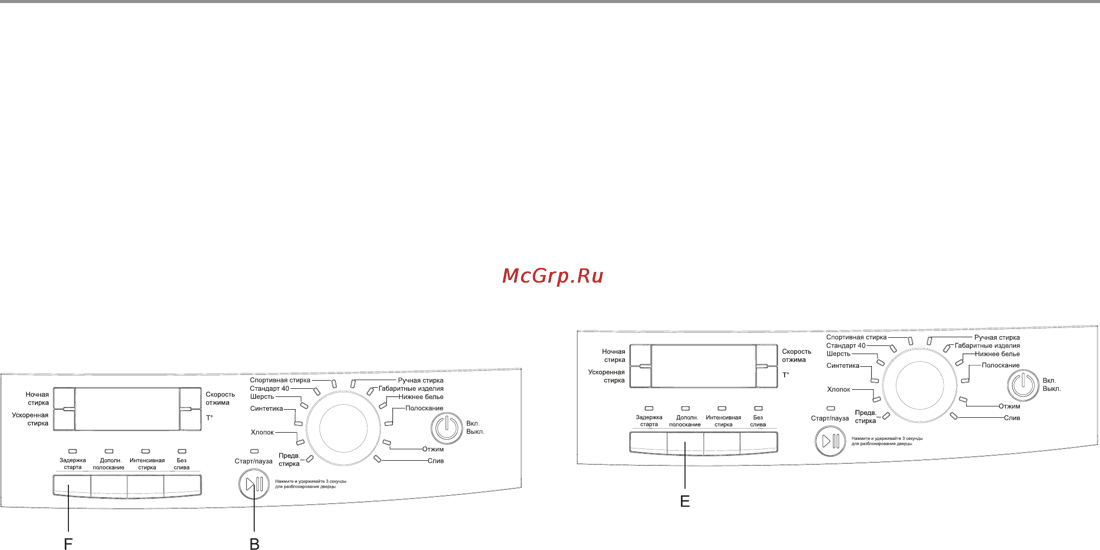 Haier HW-F1286I [18/35] Режимы работы
