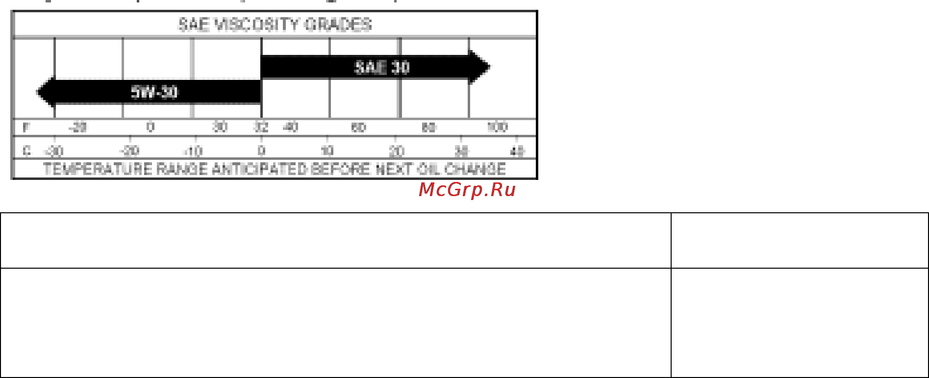 Craftsman 38820 Инструкция по эксплуатации онлайн [19/28] 11923