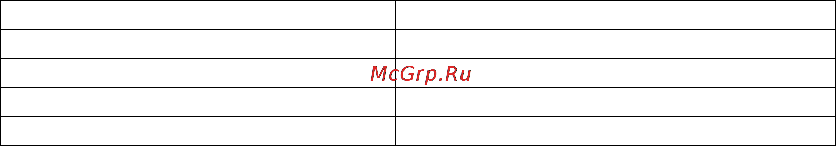 Craftsman 38820 Инструкция по эксплуатации онлайн [21/28] 11923