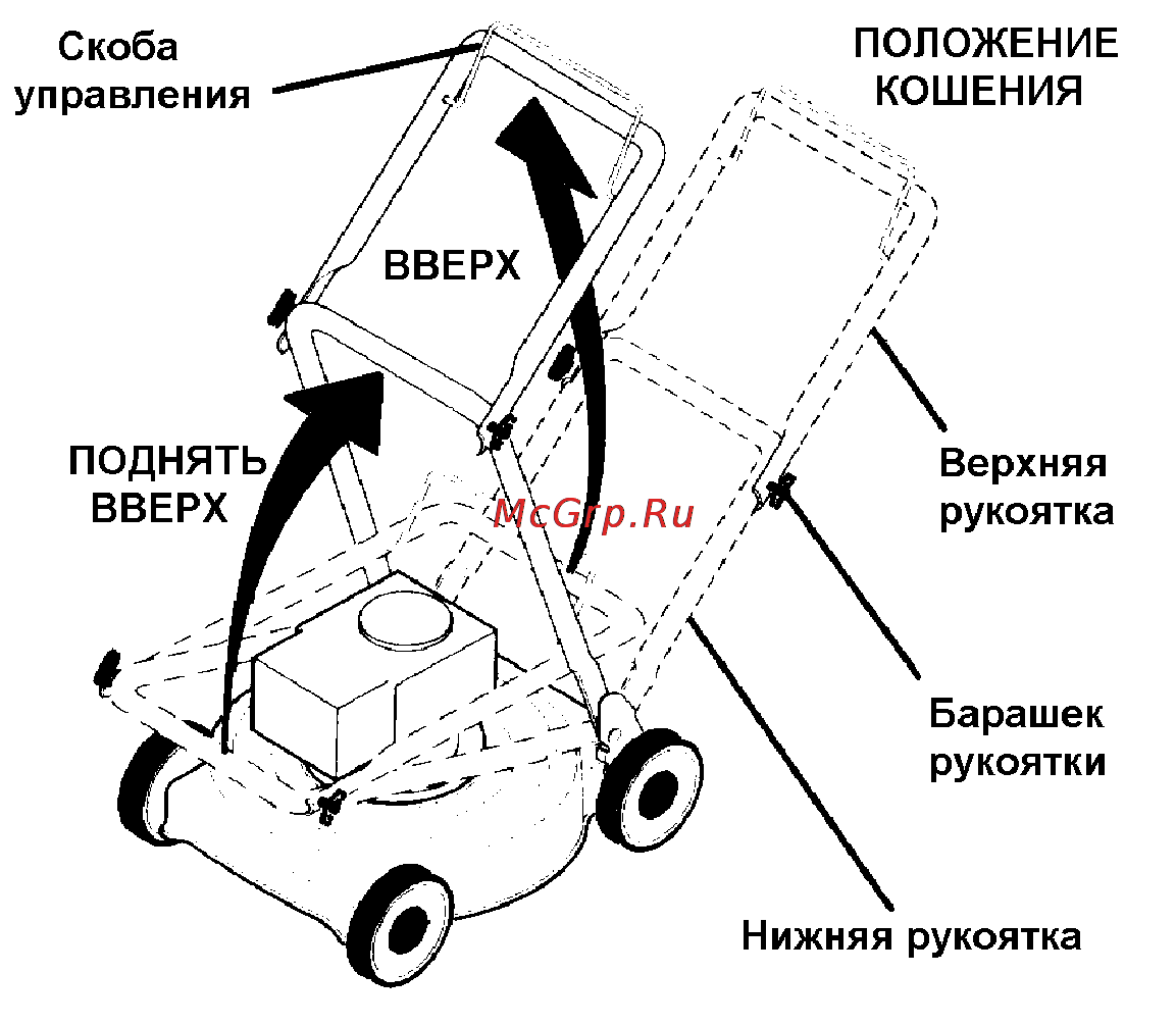 Craftsman 38820 Инструкция по эксплуатации онлайн [7/28] 11923