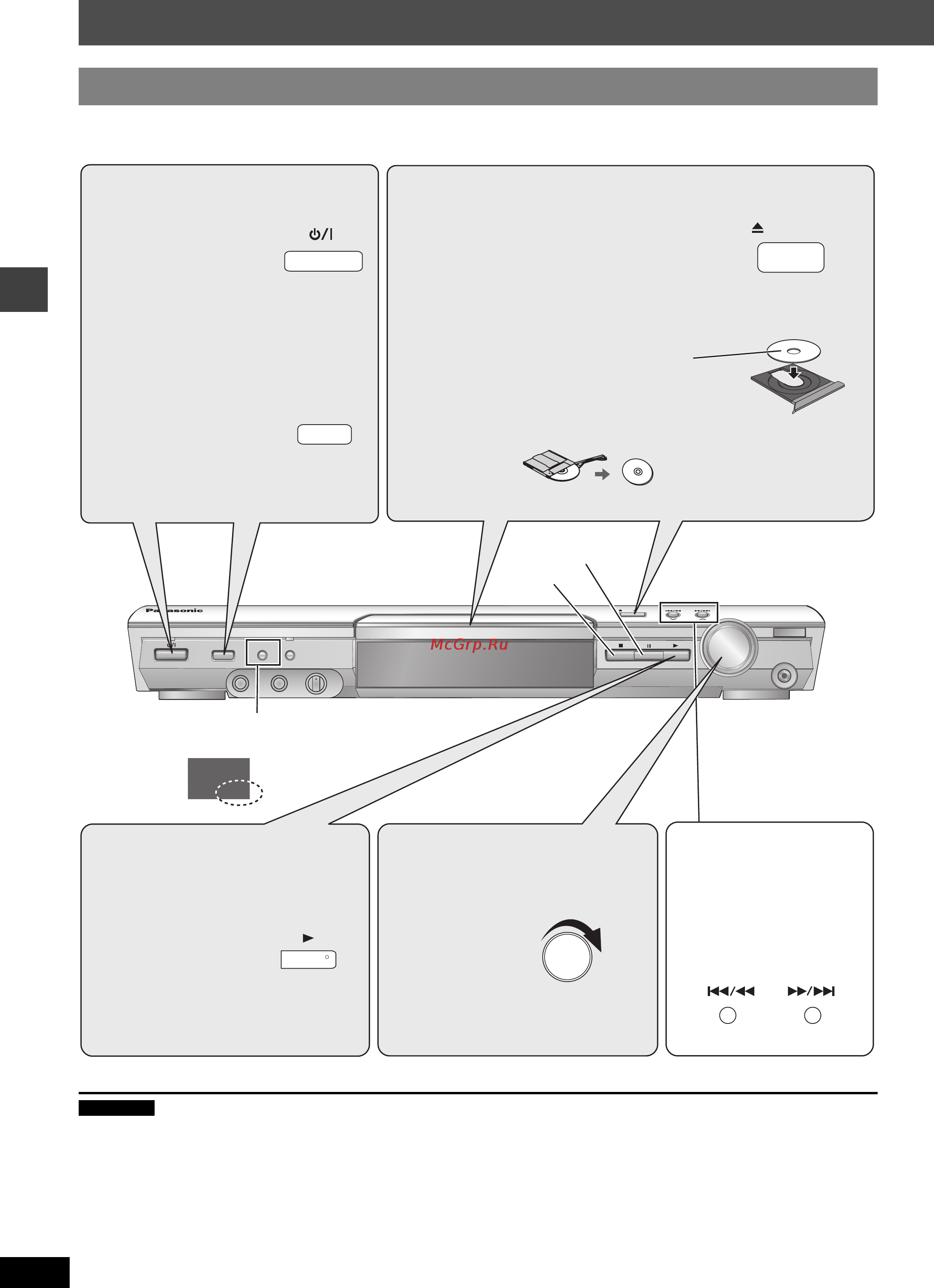 Panasonic SC-HT840 [12/68] Основные операции воспроизведения