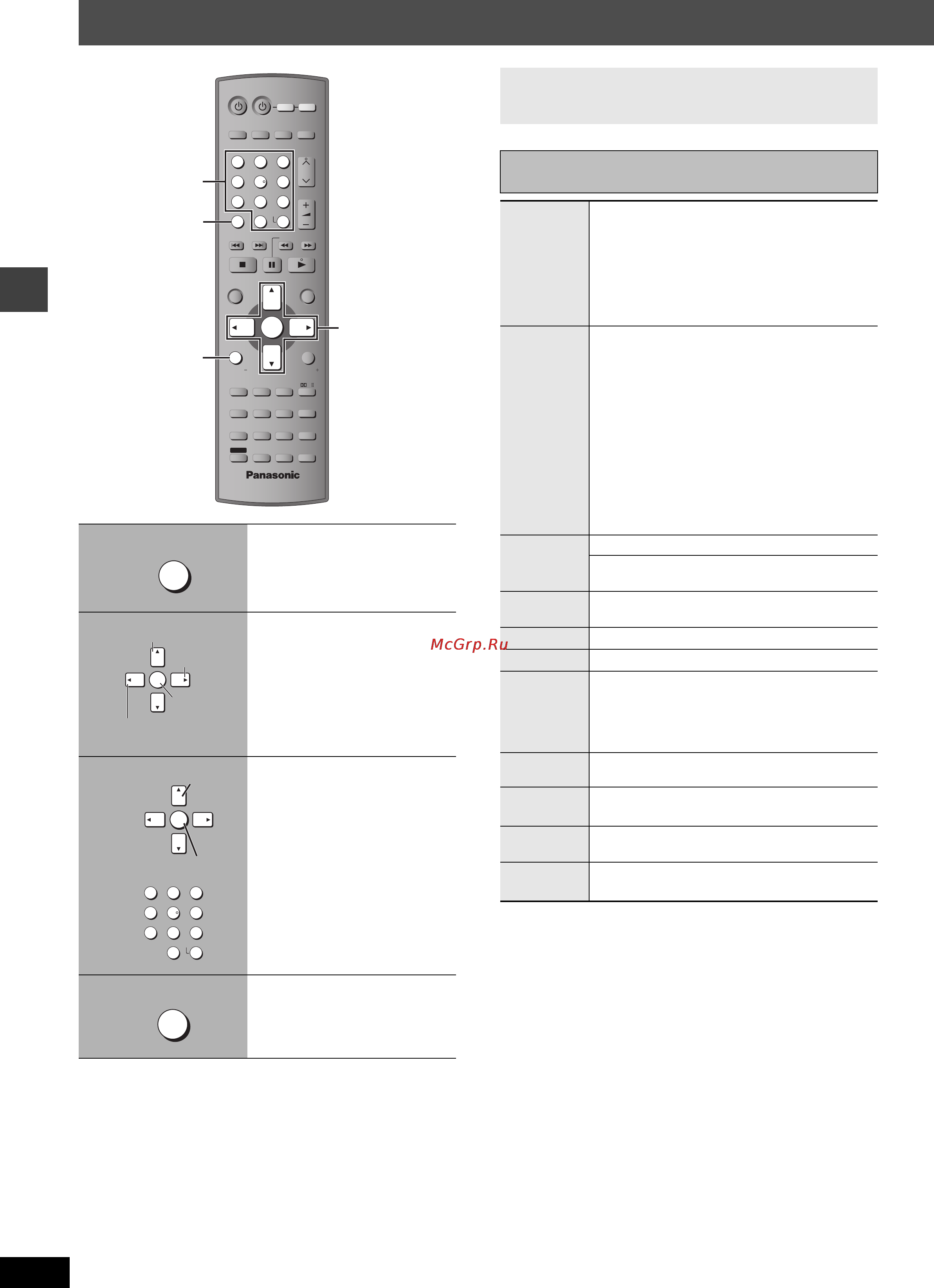 Panasonic SC-HT880 [18/68] Использование экранных меню