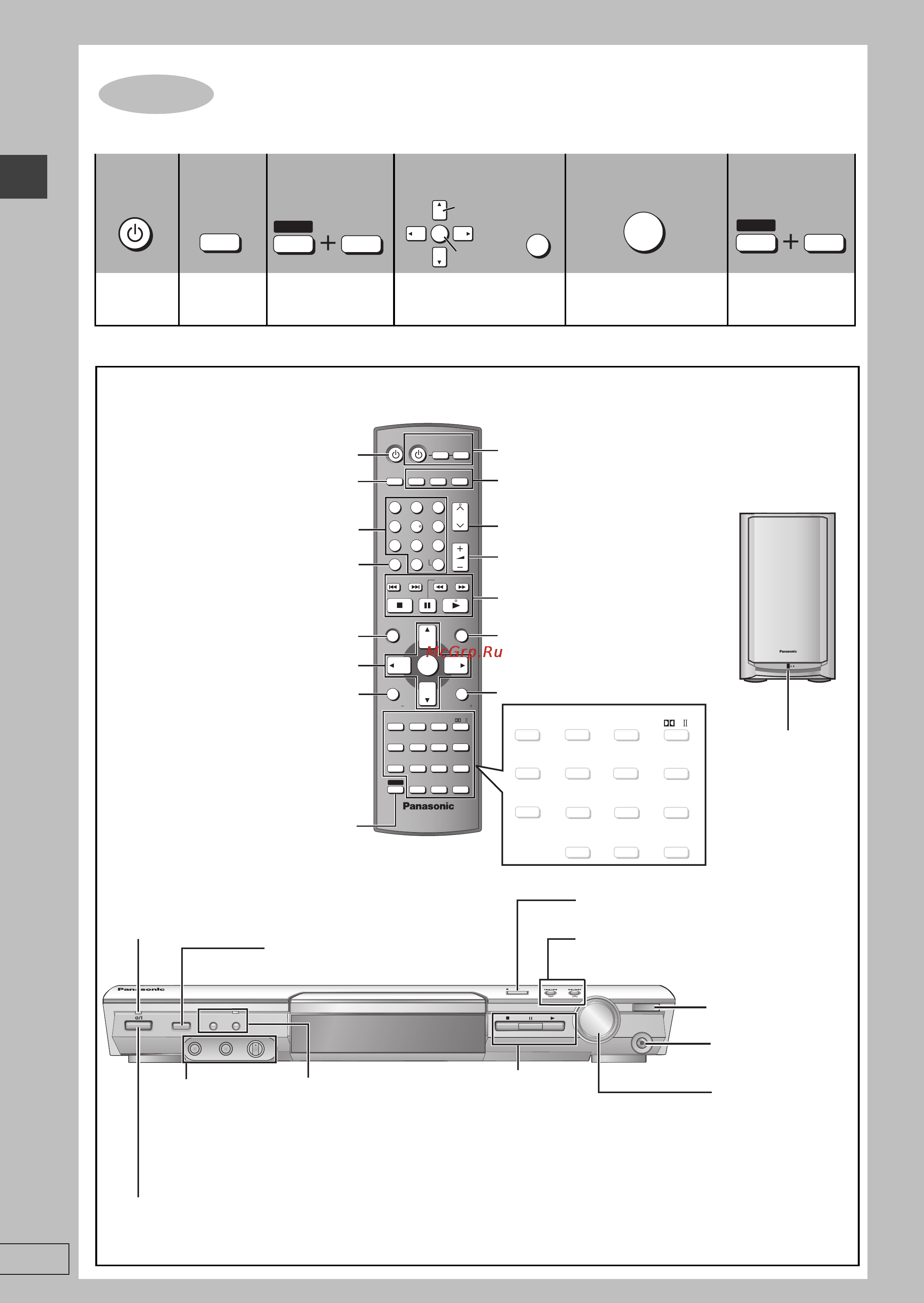 Panasonic SC-HT840 [44/68] 2 3 4 5 6
