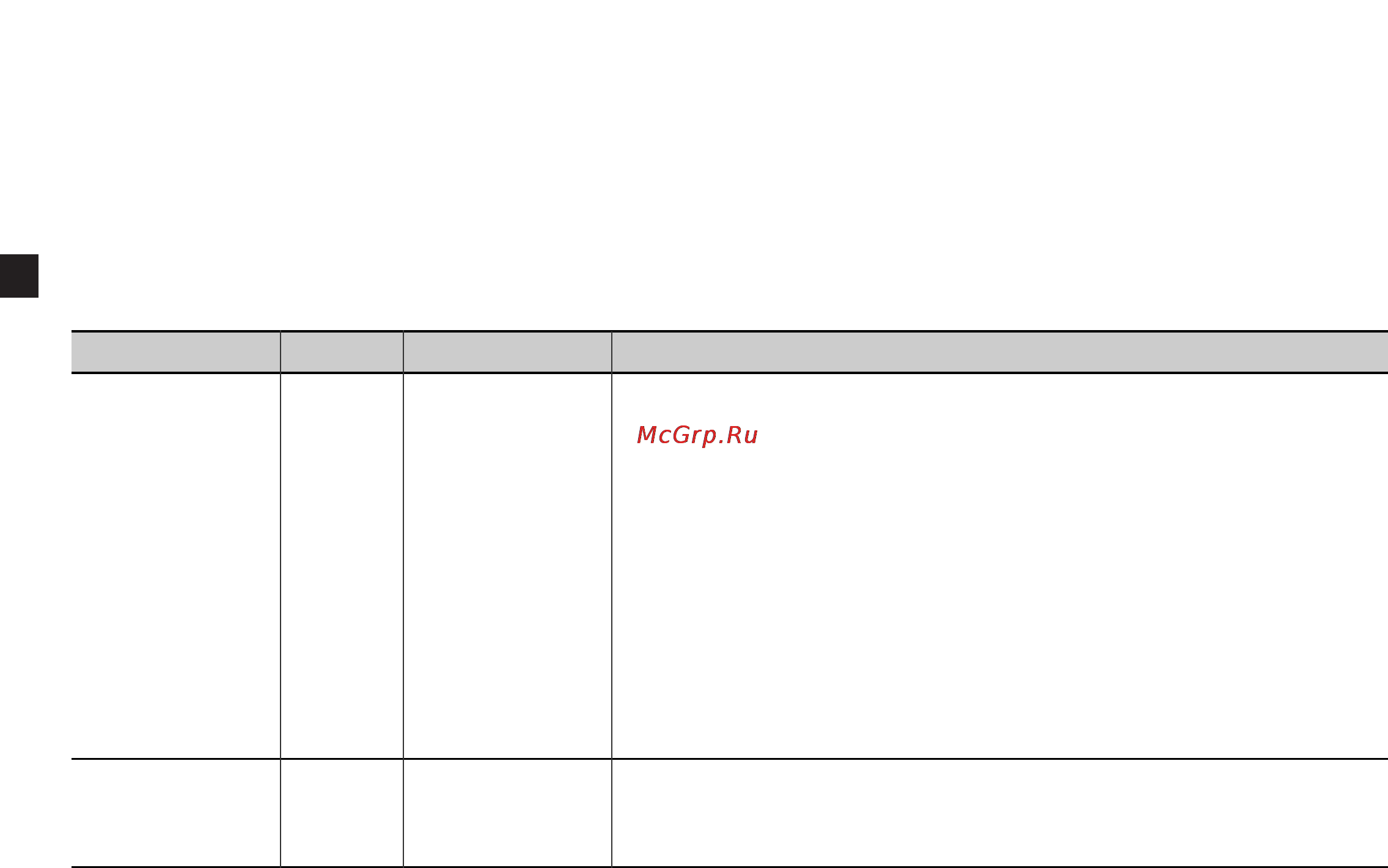 LG MB3944JL [18/28] Инструкции по автоматическому размораживанию