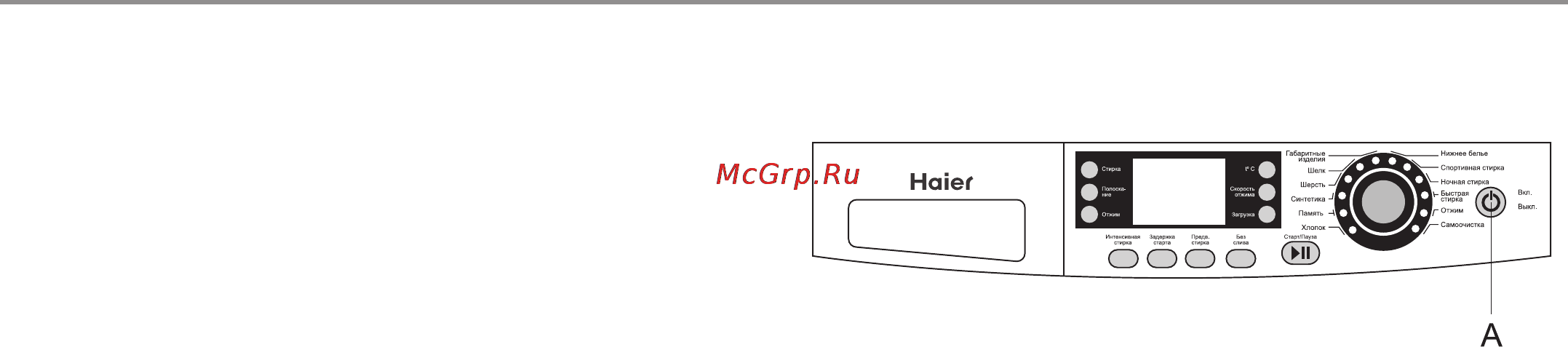 Haier HW-F1260TVE [15/39] Режимы работы