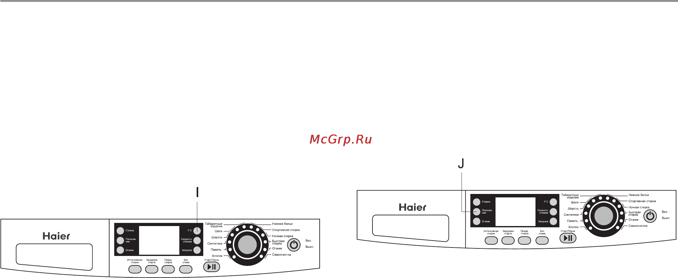 Haier HW-F1060TVE [22/39] Режимы работы