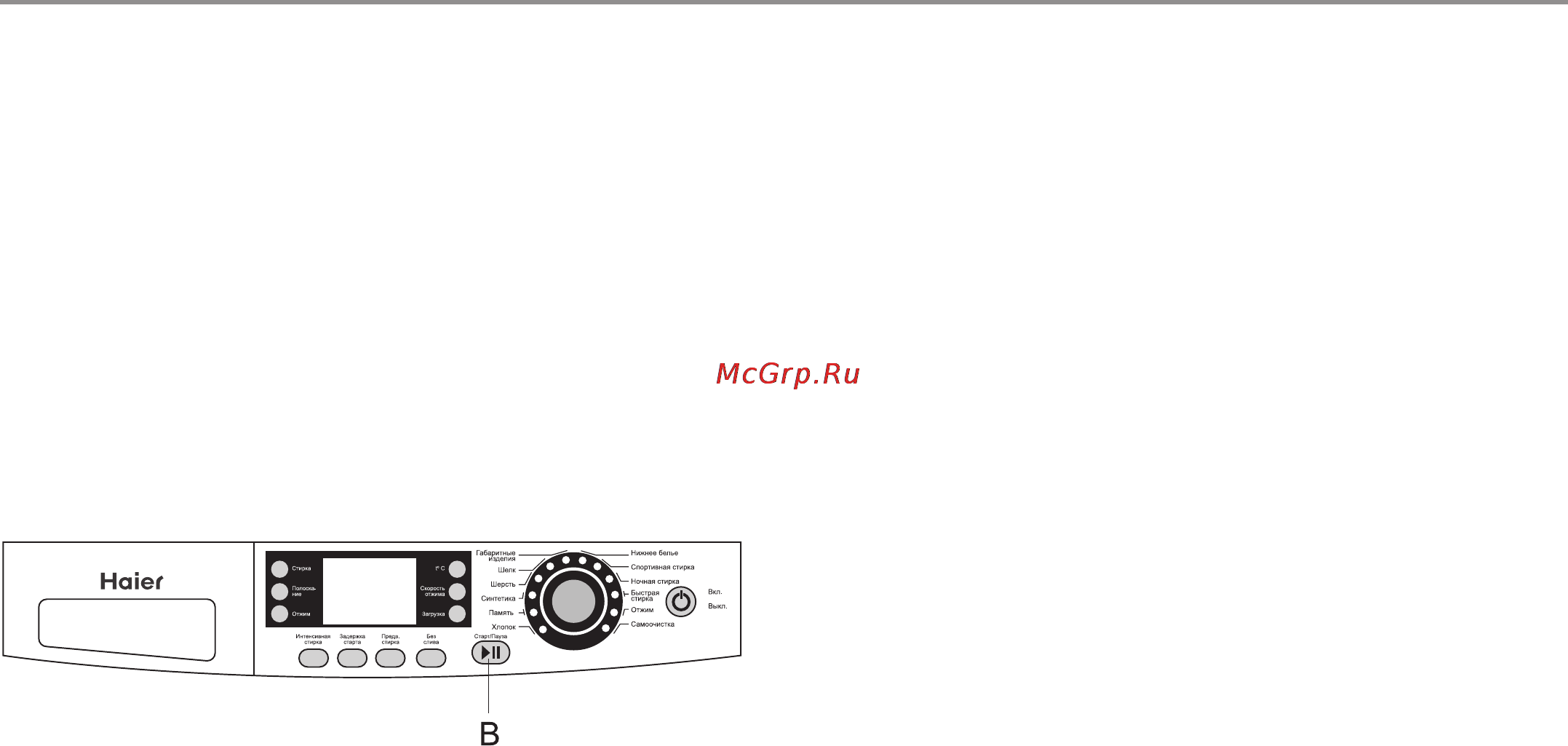 Haier HW-F1060TVE [24/39] Режимы работы