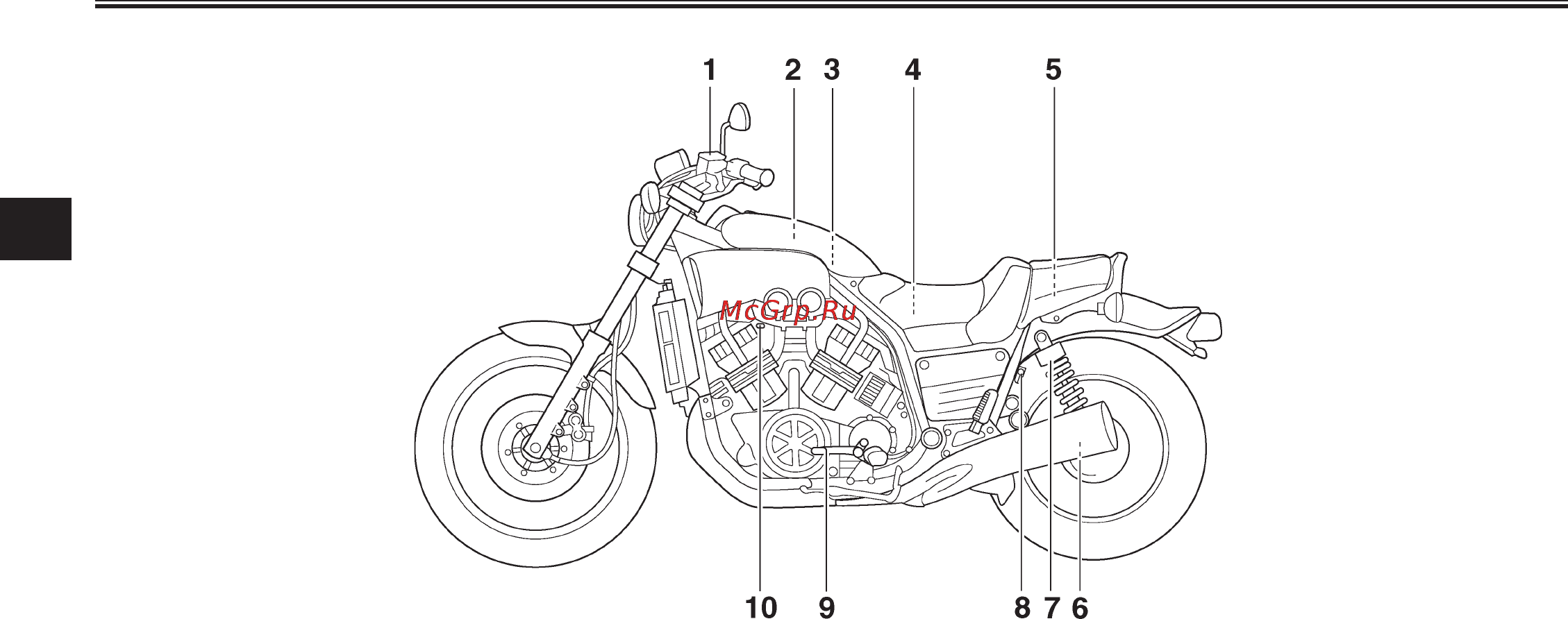 Yamaha V-Max VMX12R (2003) [22/136] Îïèñàíèå