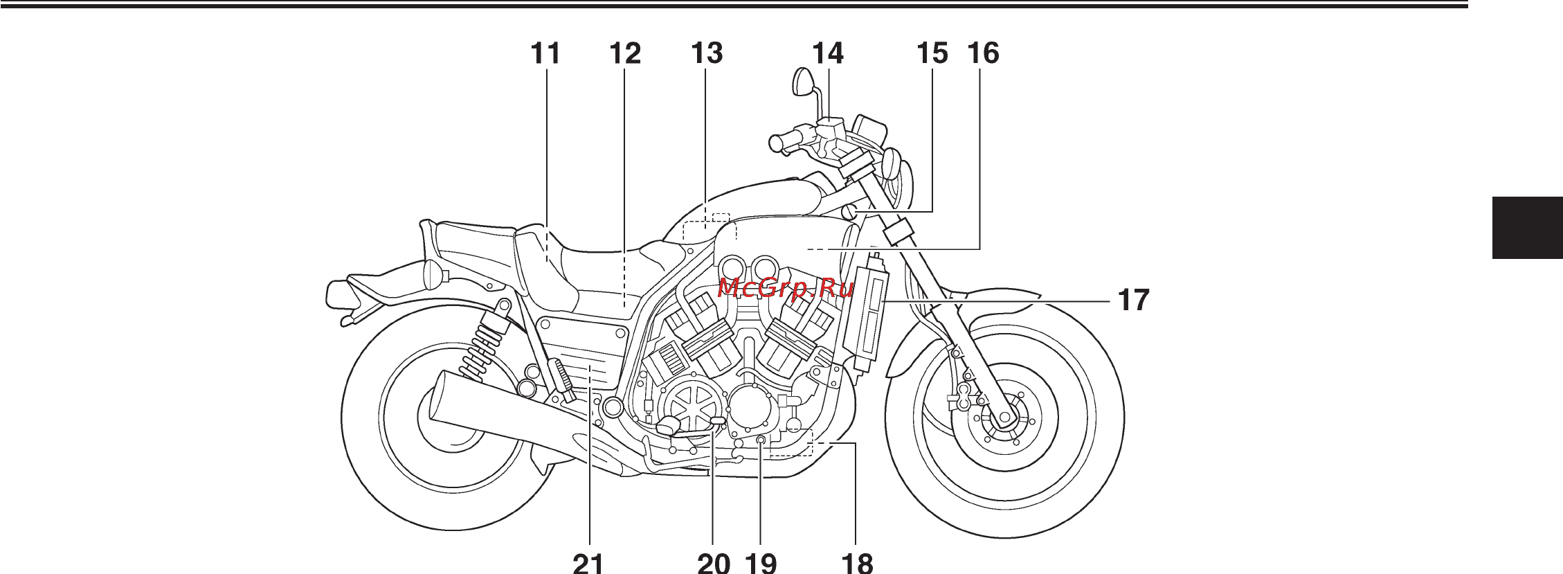 Yamaha V-Max VMX12R (2003) [23/136] Îïèñàíèå