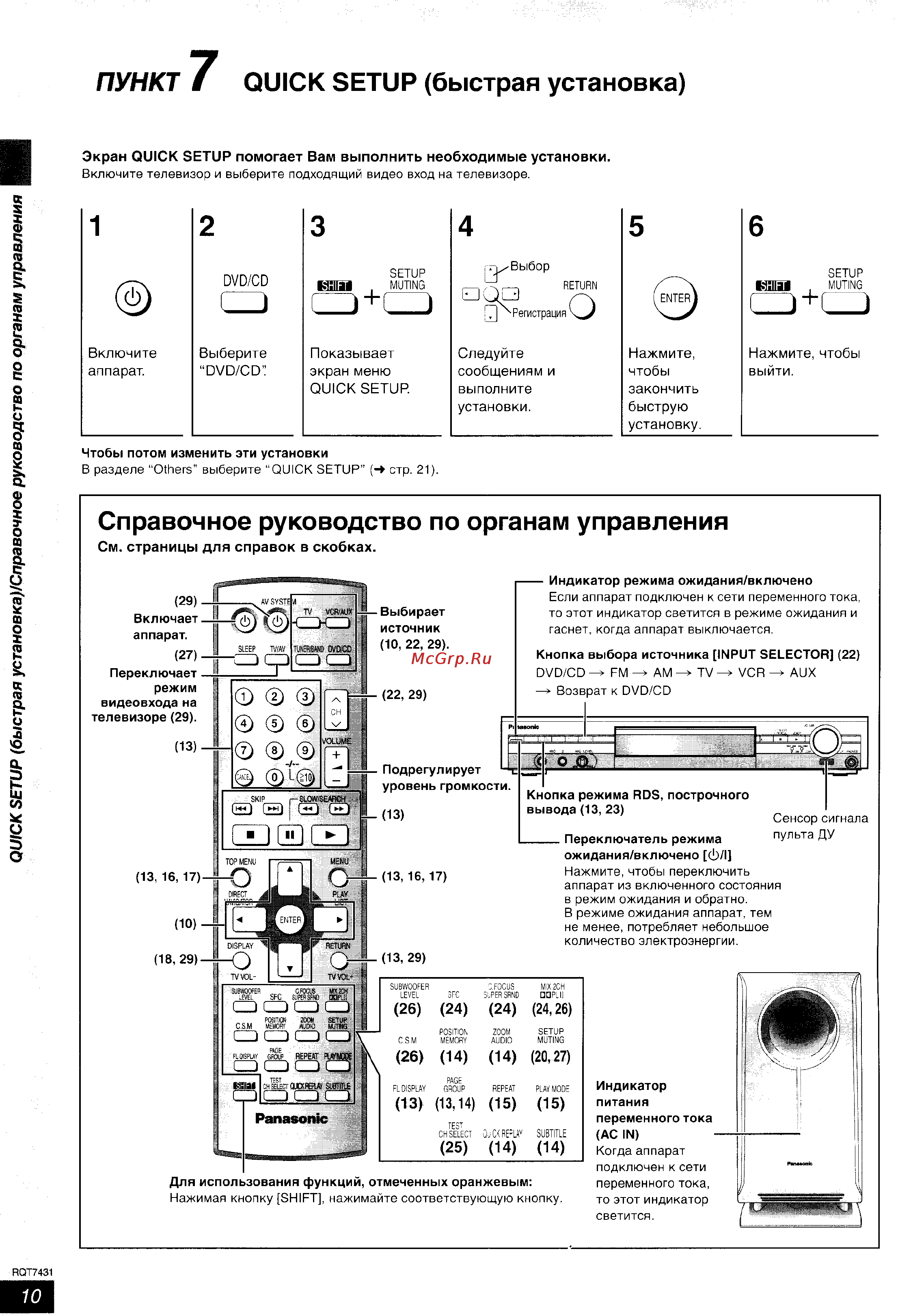 Panasonic SC-HT520 [10/35] Справочное руководство по органам управления