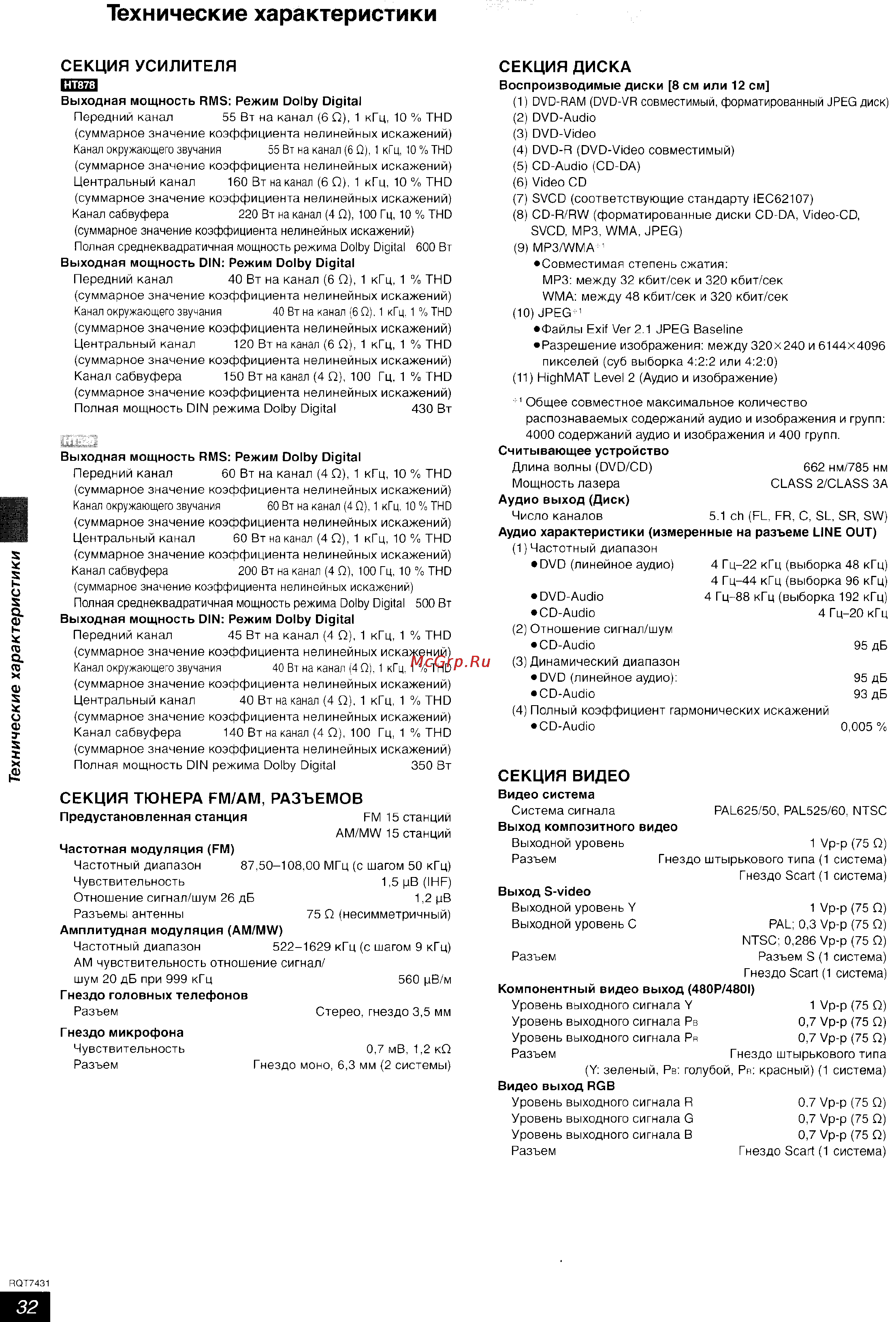 Panasonic SC-HT878 [32/35] Технические характеристики