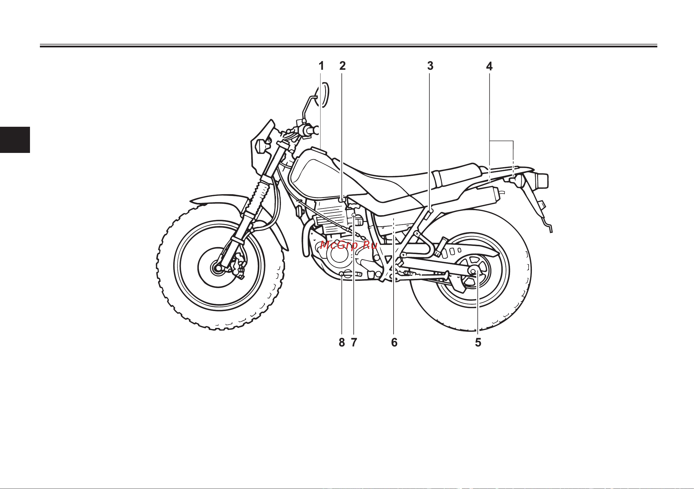 Yamaha TW200R(C) (2003) [22/124] Îïèñàíèå