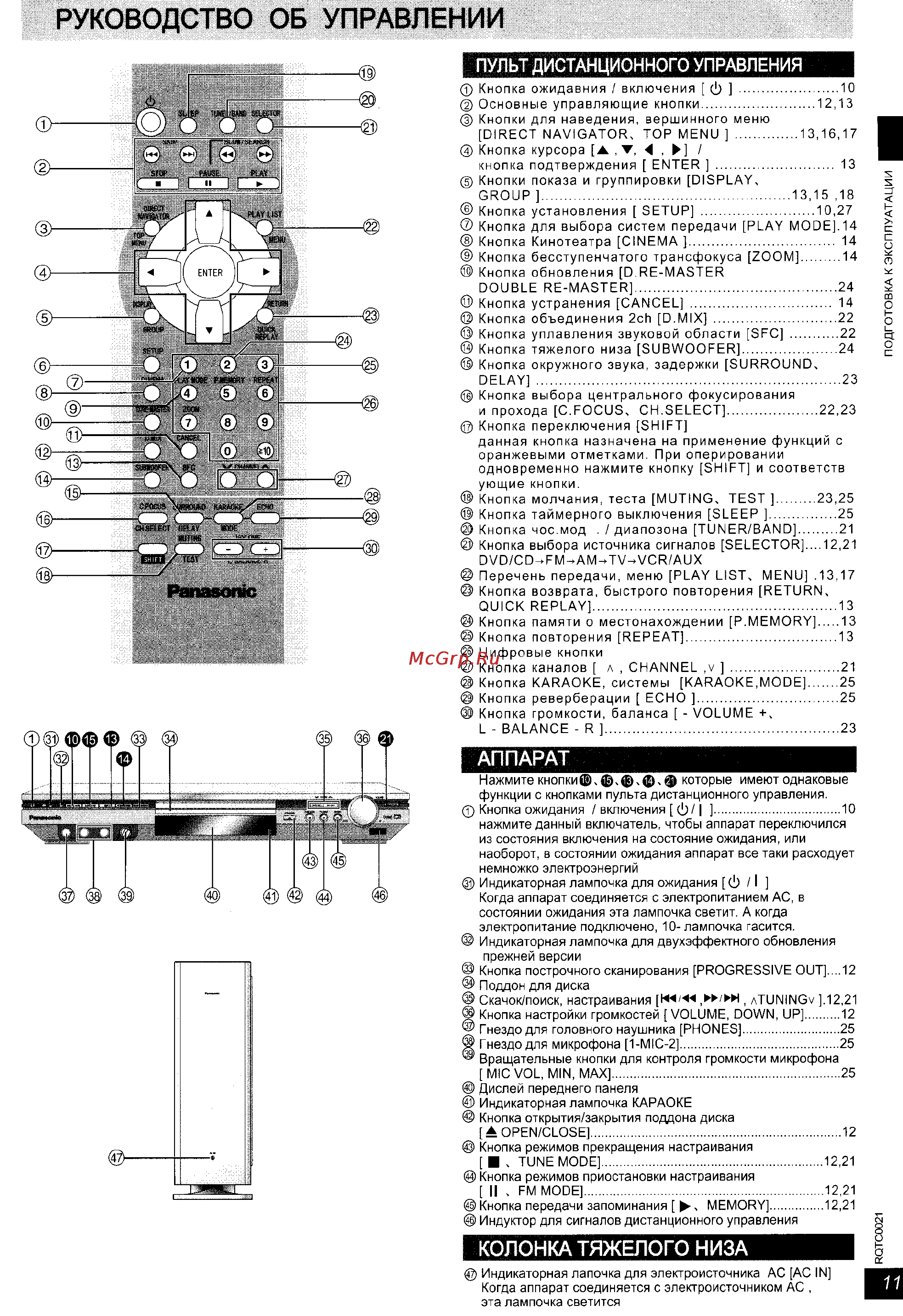 Panasonic SC-HT860 [11/32] Руководство об управлении