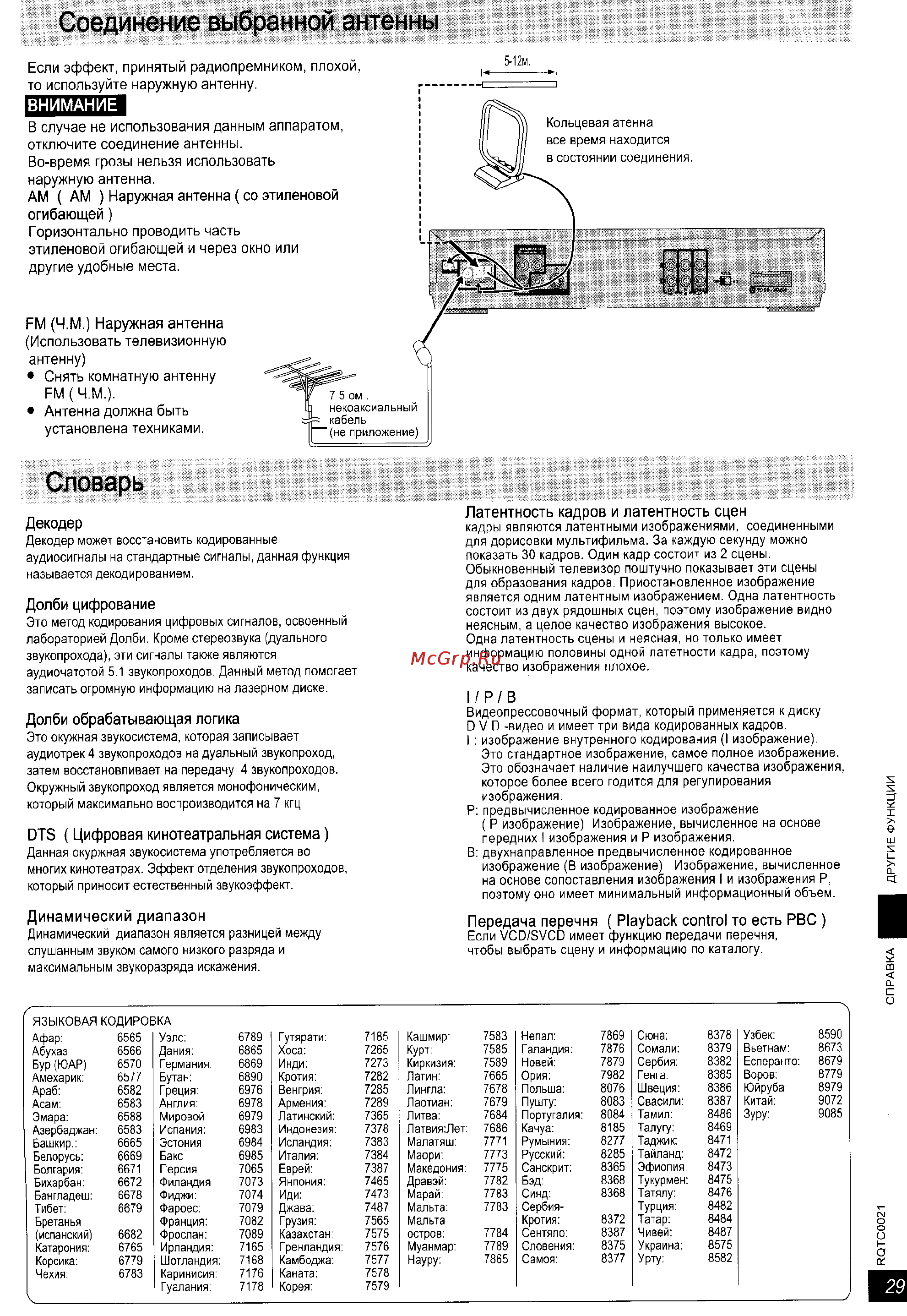 Panasonic SC-HT860 [29/32] Установлена техниками