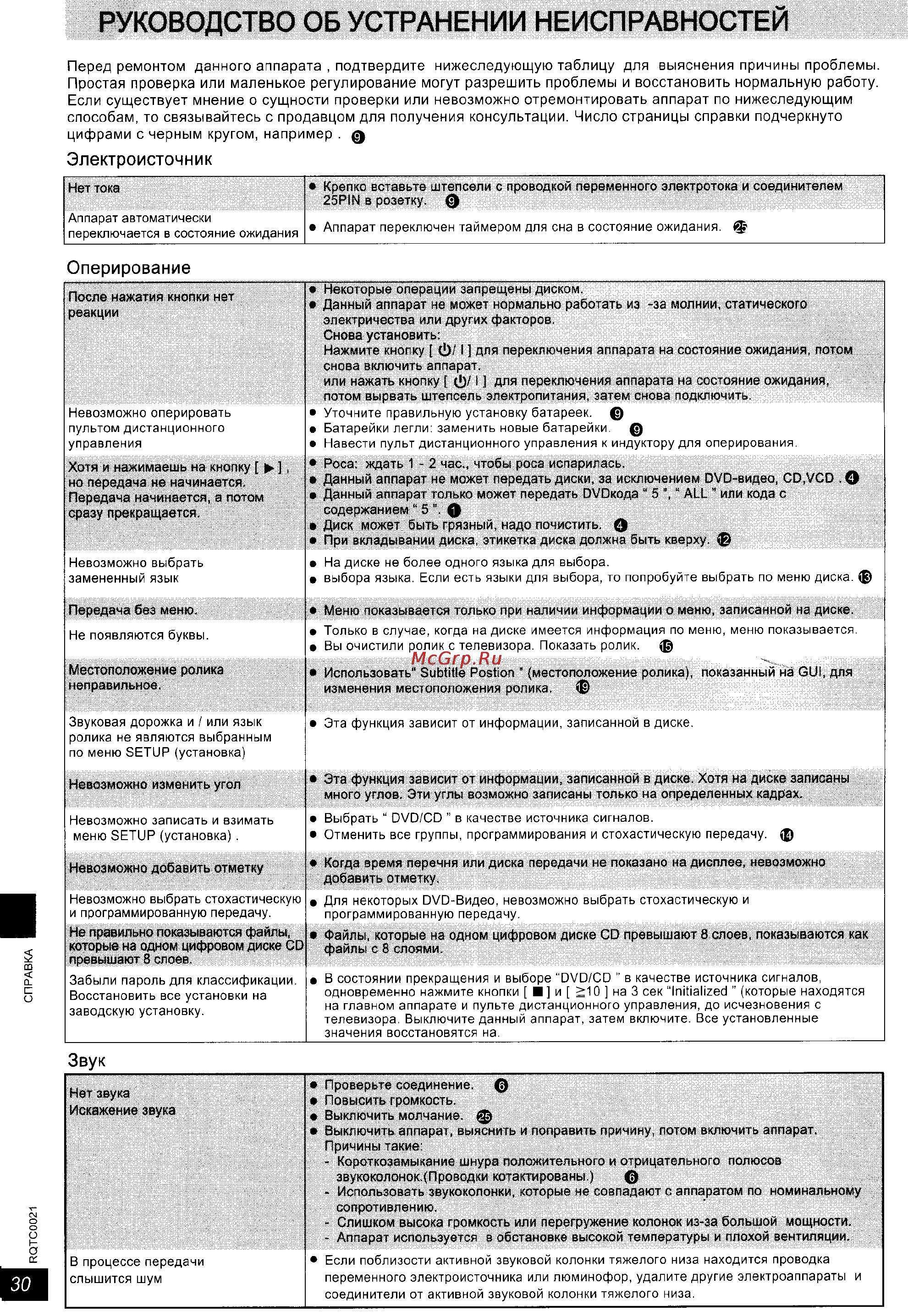 Panasonic SC-HT860 [30/32] Звук