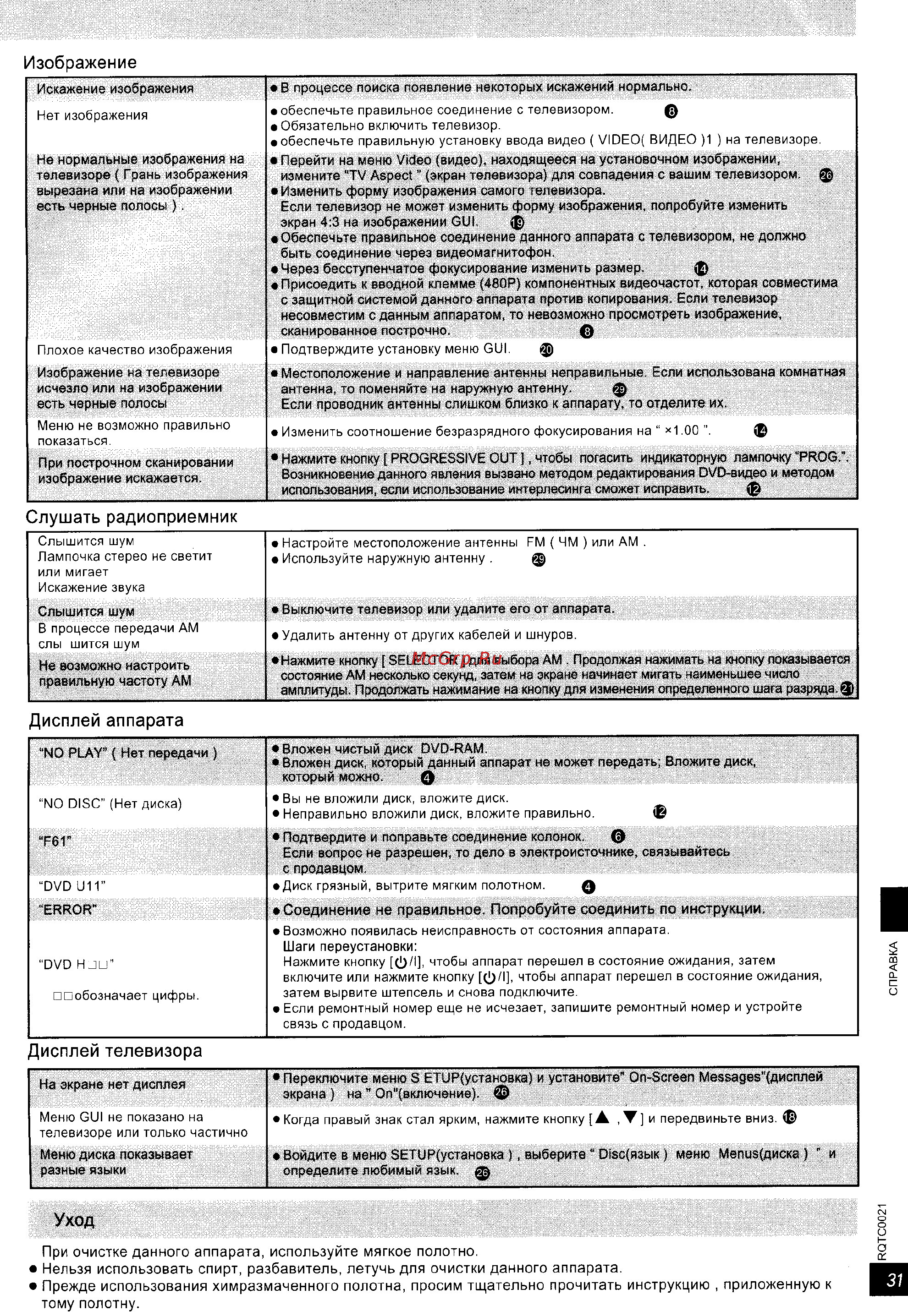 Panasonic SC-HT860 [31/32] Соединение не правильное попробуйте соединить по инструкции