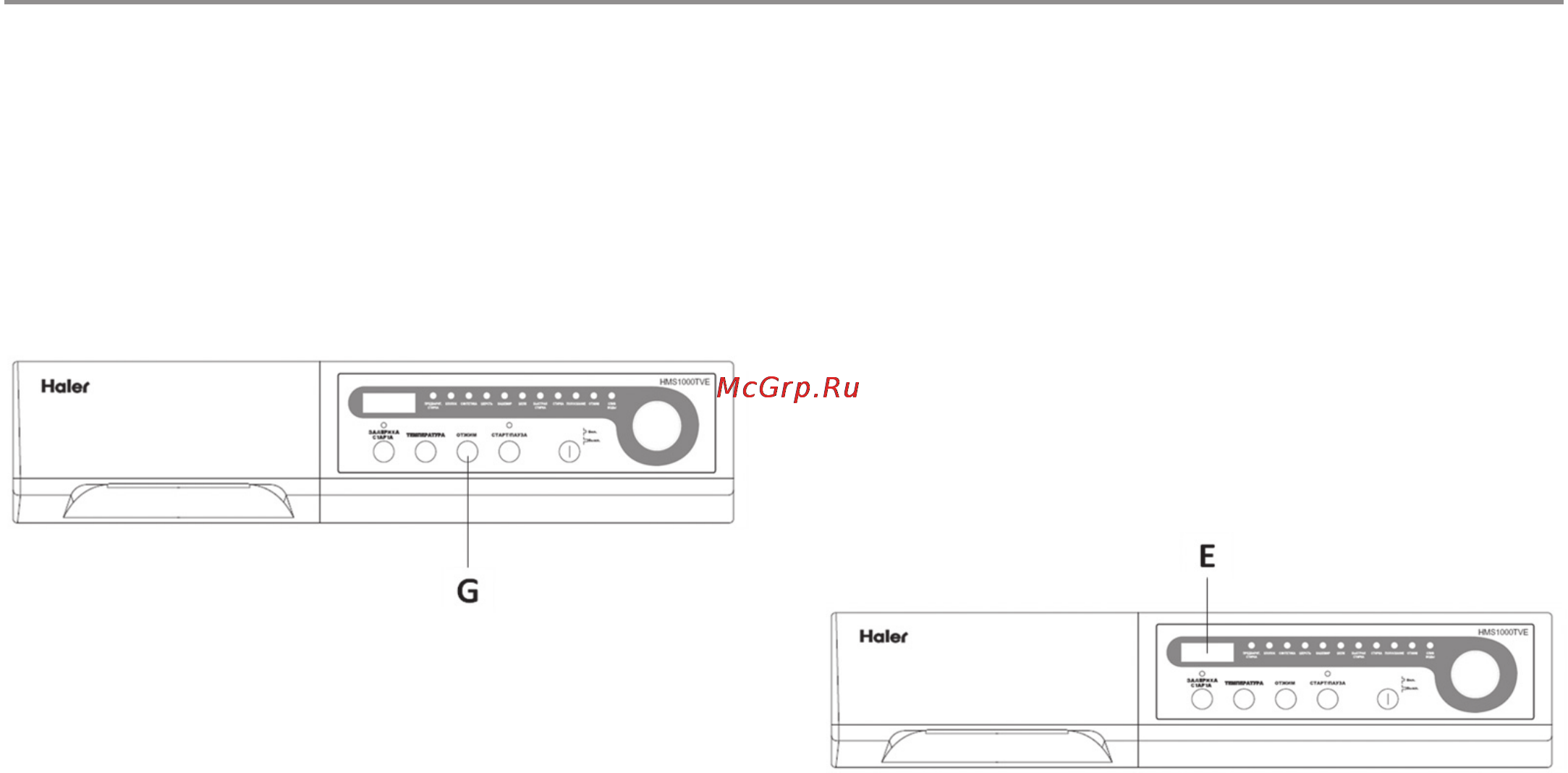 Haier HMS-1000 TVE [17/31] Режимы работы