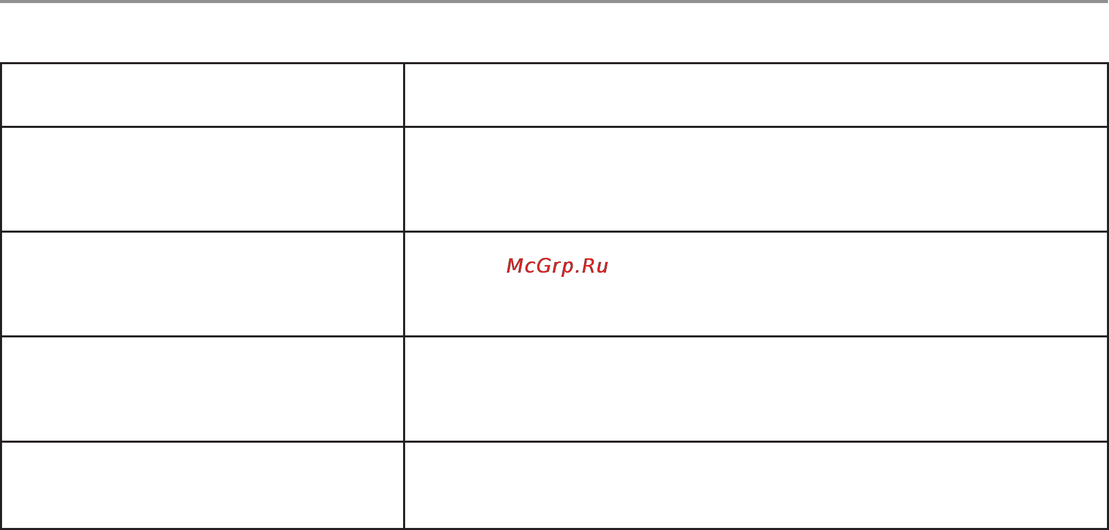 Haier HMS-1000 TVE [26/31] Возможные неполадки