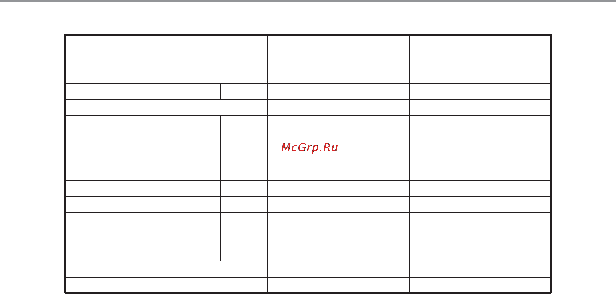 Haier HMS-1000 TVE [28/31] Технические характеристики
