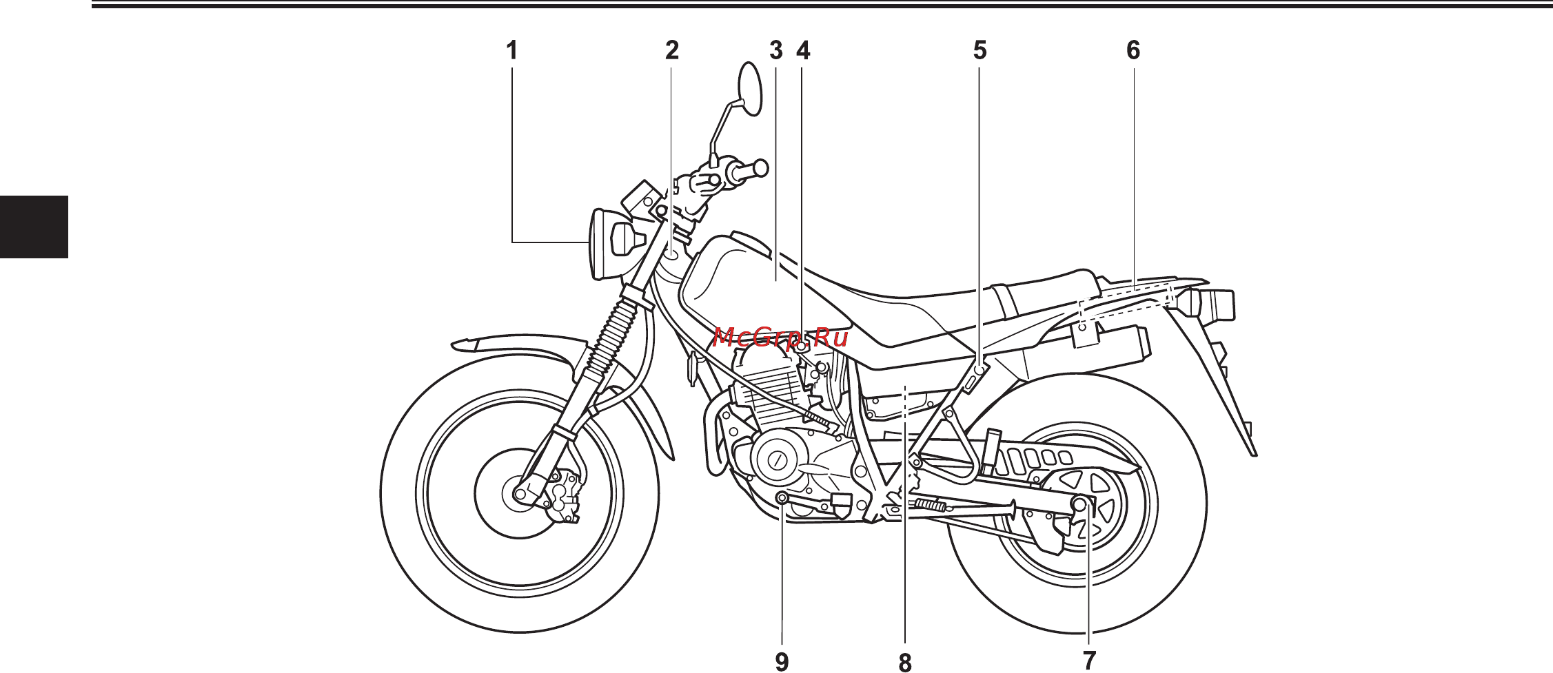 Yamaha TW125 (2003) [12/108] Îïèñàíèå