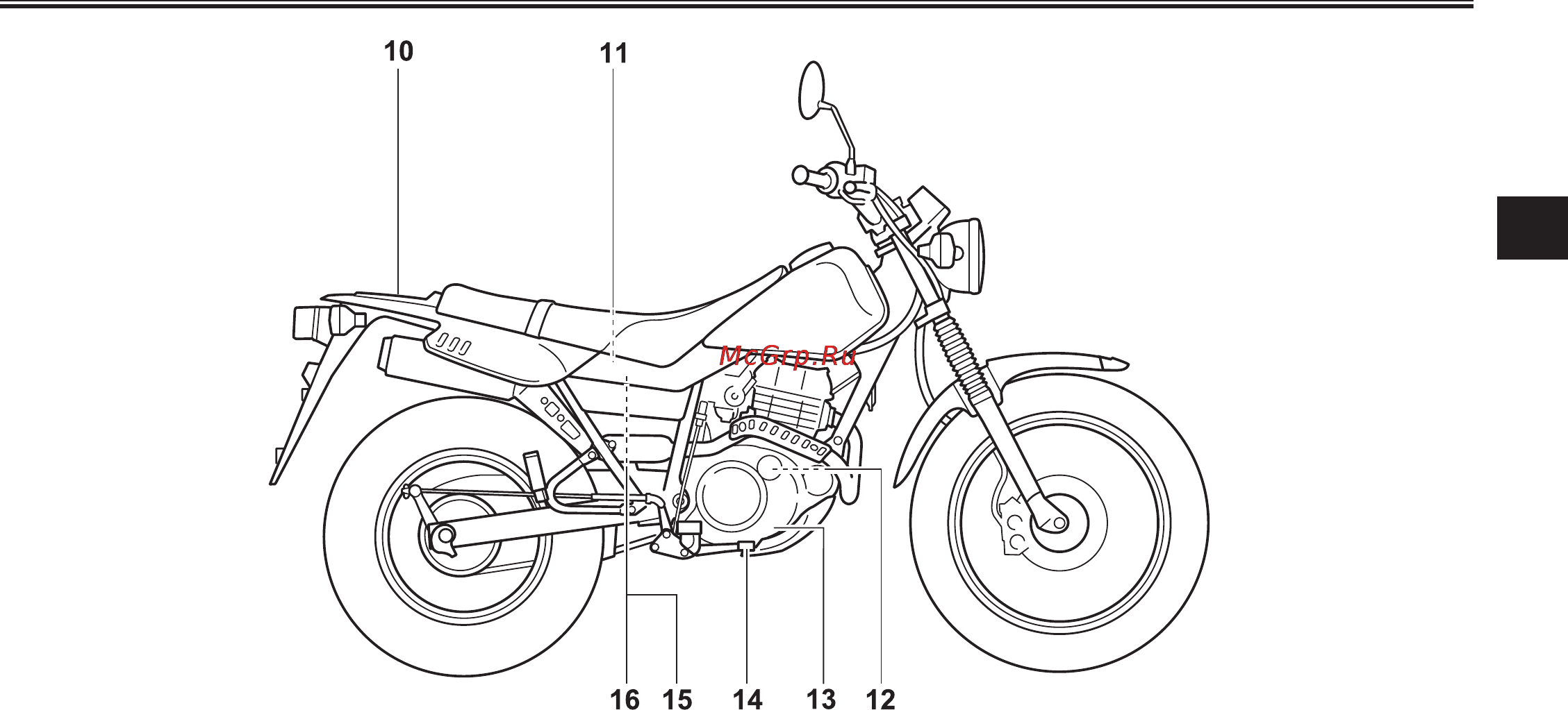Yamaha TW125 (2003) [13/108] Îïèñàíèå