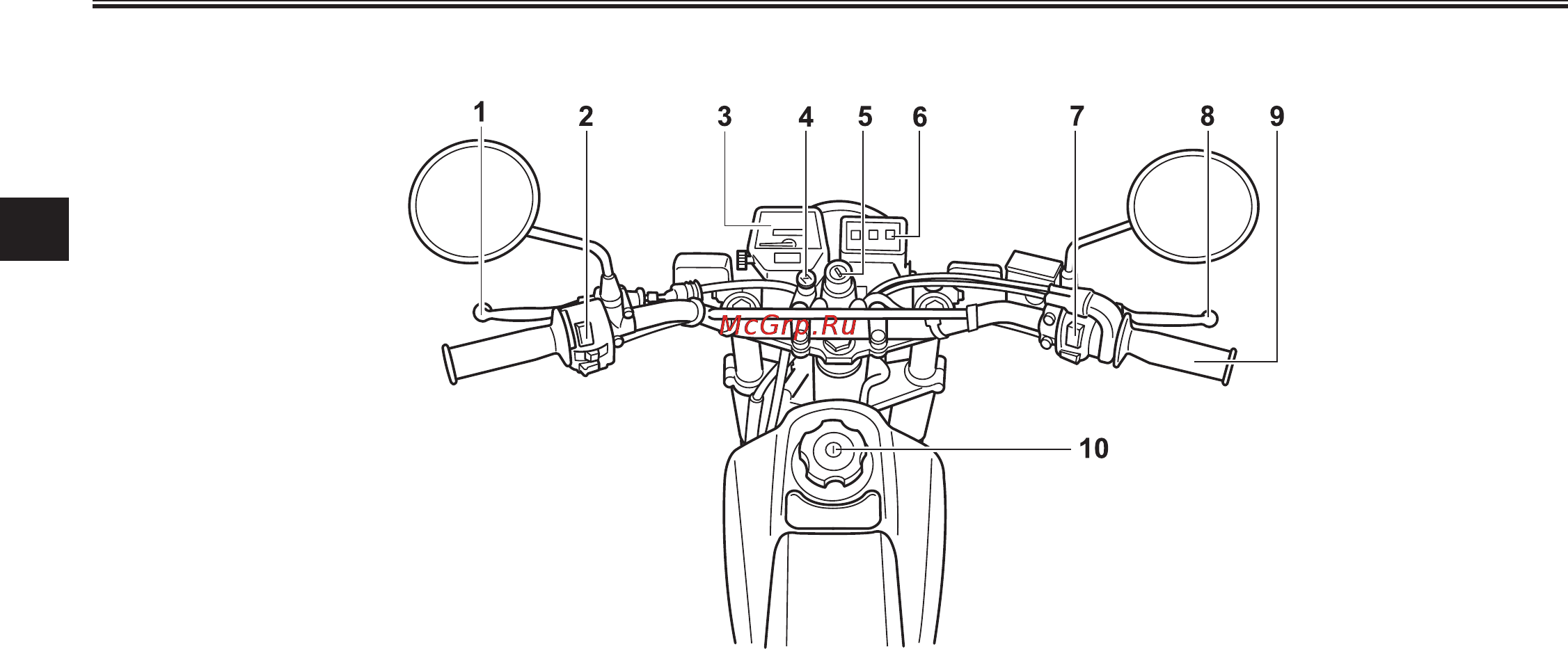 Yamaha TW125 (2003) [14/108] Îïèñàíèå