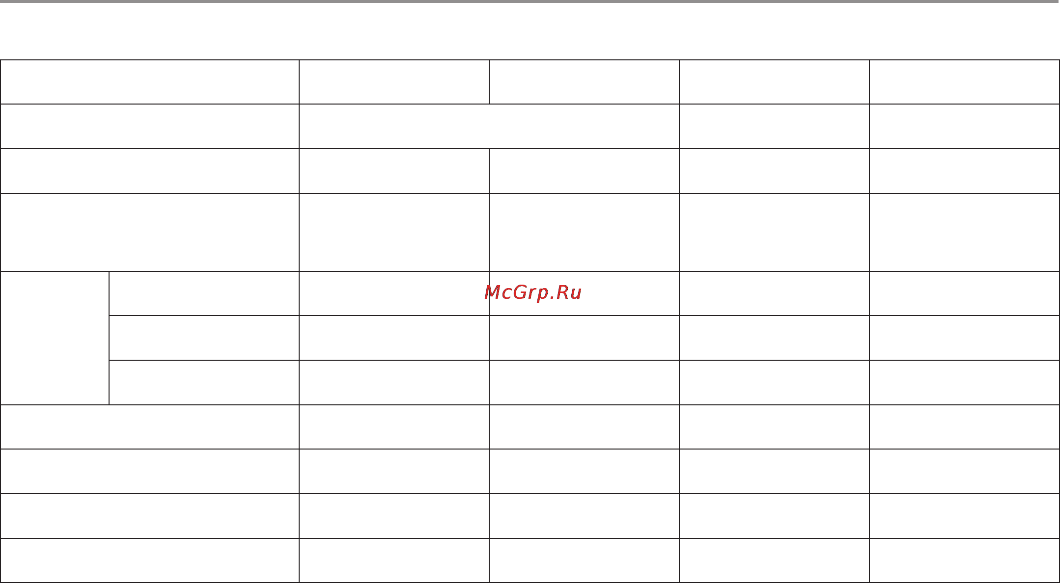 Haier HW50-1010 [19/31] Путеводитель по выбору программ стирки