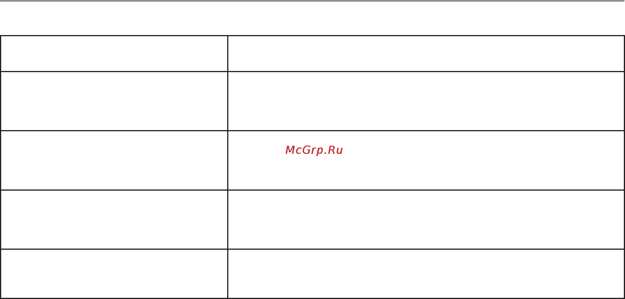 Haier HW50-1010 [24/31] Возможные неполадки