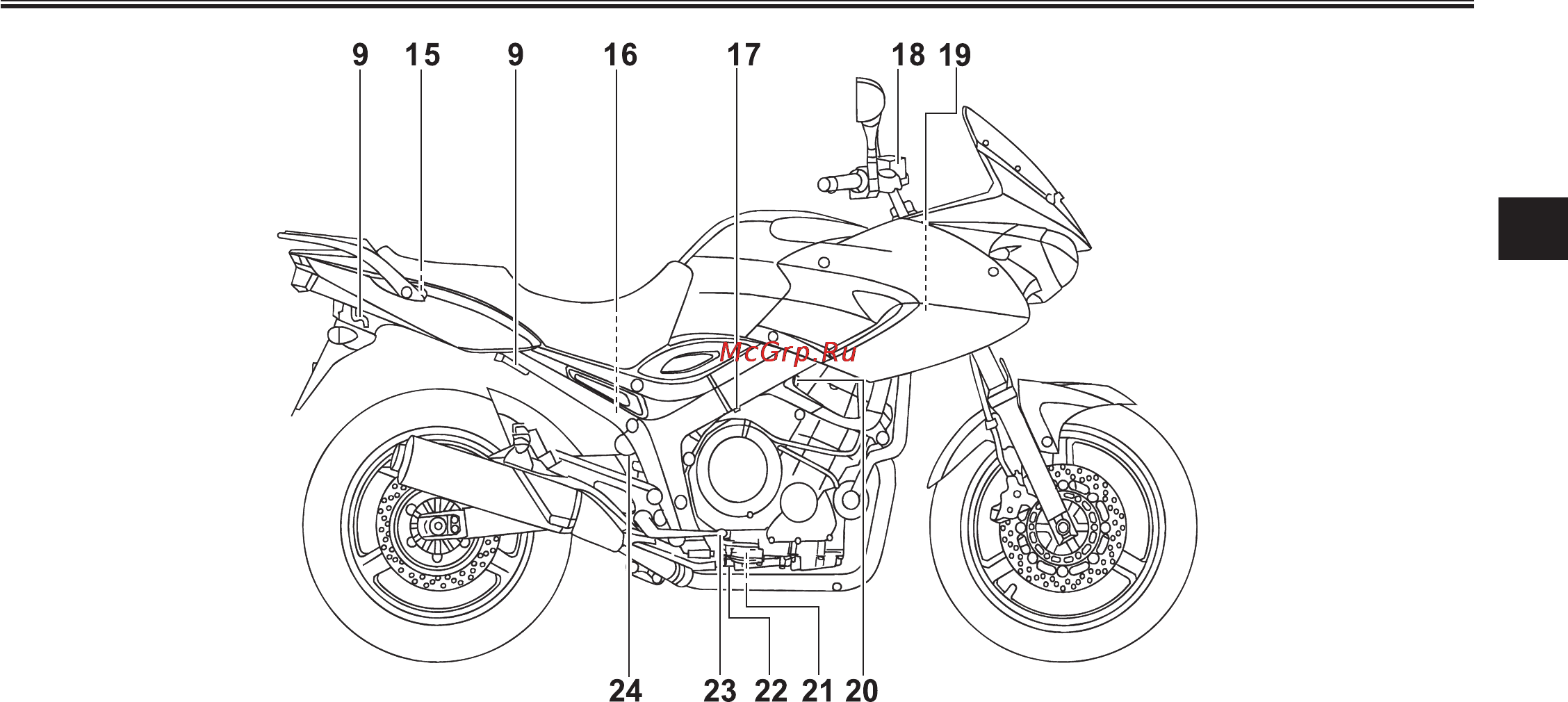 Yamaha TDM900 (2003) [15/124] Îïèñàíèå
