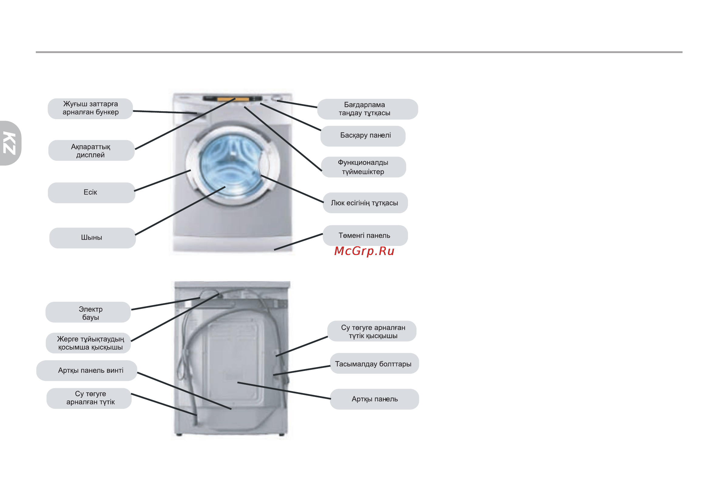Haier HTD 1268 [46/70] Кіржуғыш машинаның негізгі бөліктері