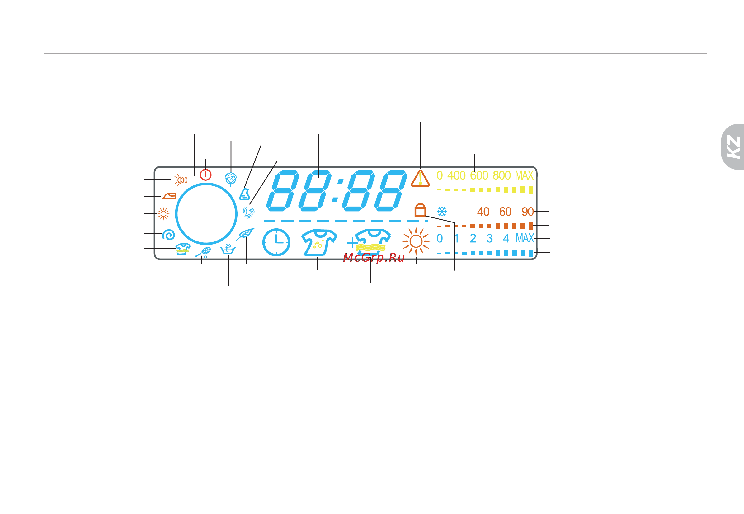 Haier HTD 1268 [51/70] Ақпараттық дисплей