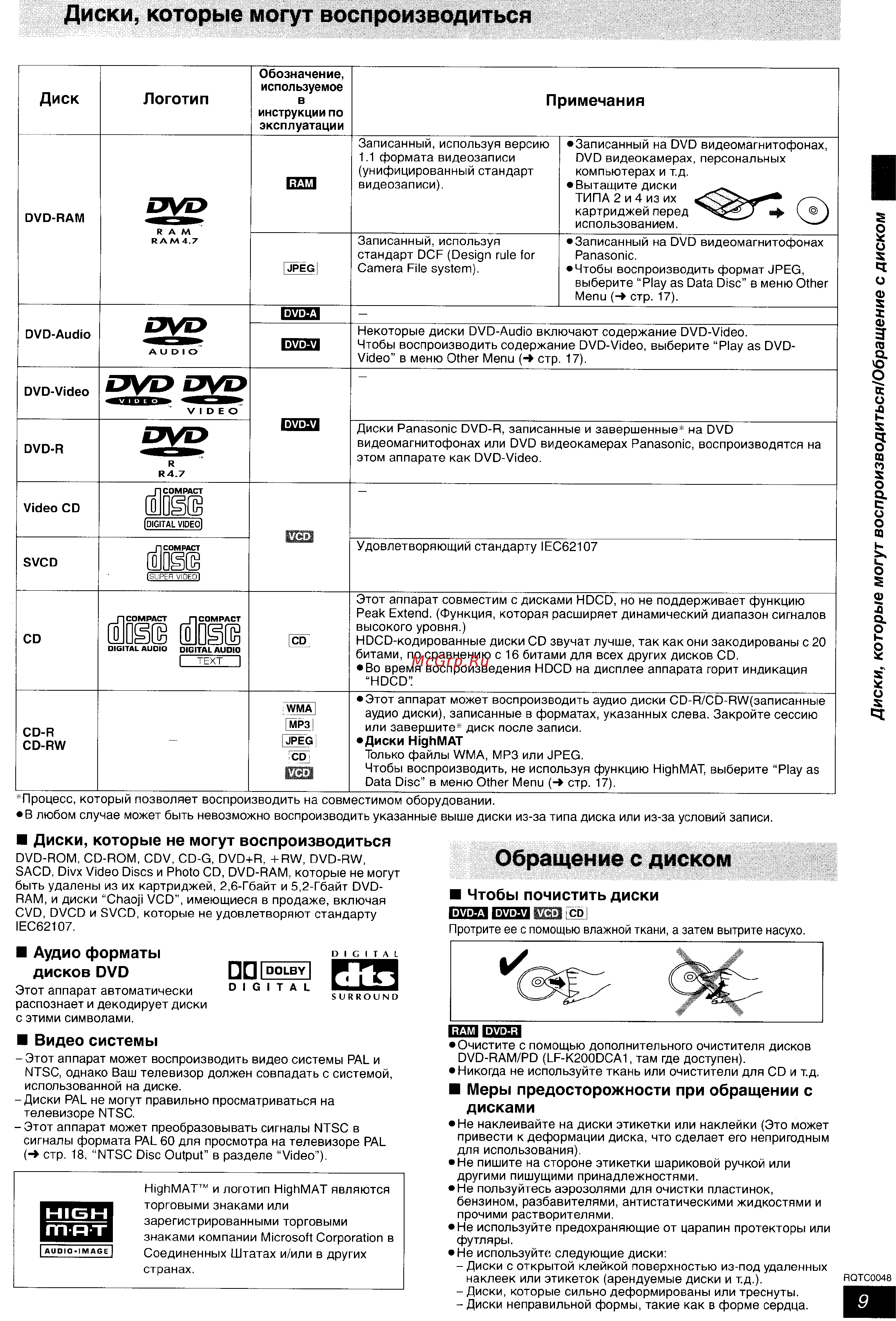 Panasonic SC-HT623 [9/35] Диски которые могут воспроизводиться