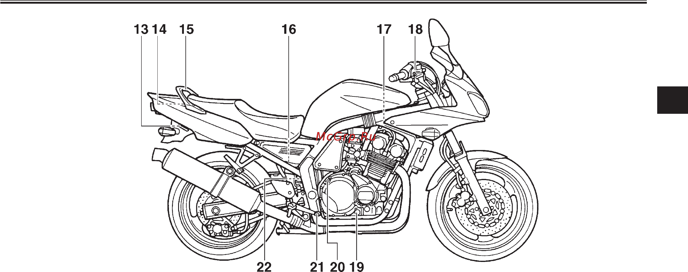 Yamaha FAZER FZS600 (2003) [13/116] Îïèñàíèå