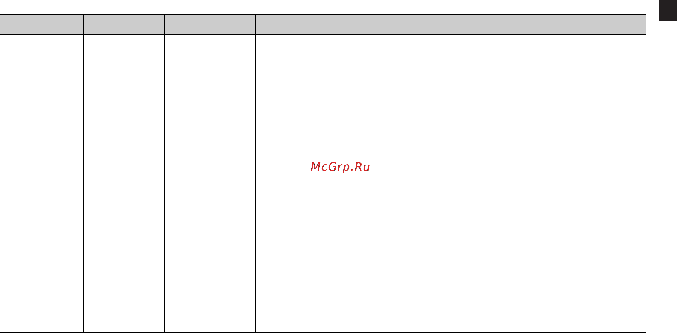 LG MC-8289URC [19/41] Авто жазмораживание по весу