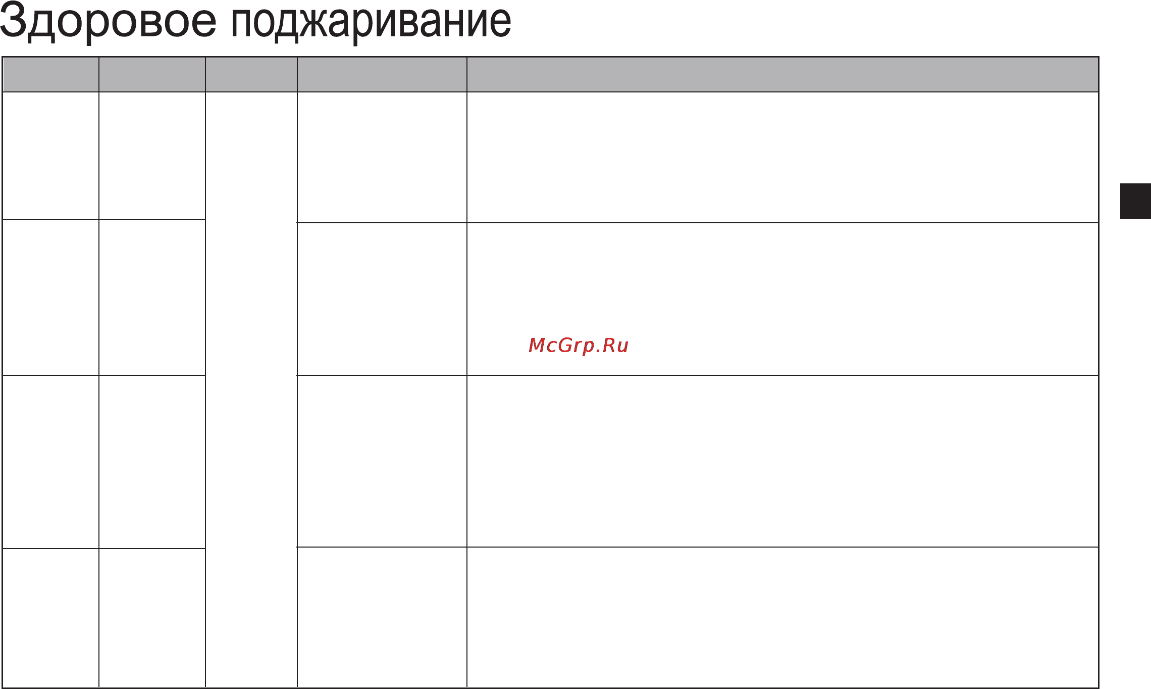 LG MC-8289URC Инструкция по эксплуатации онлайн [21/41] 11968