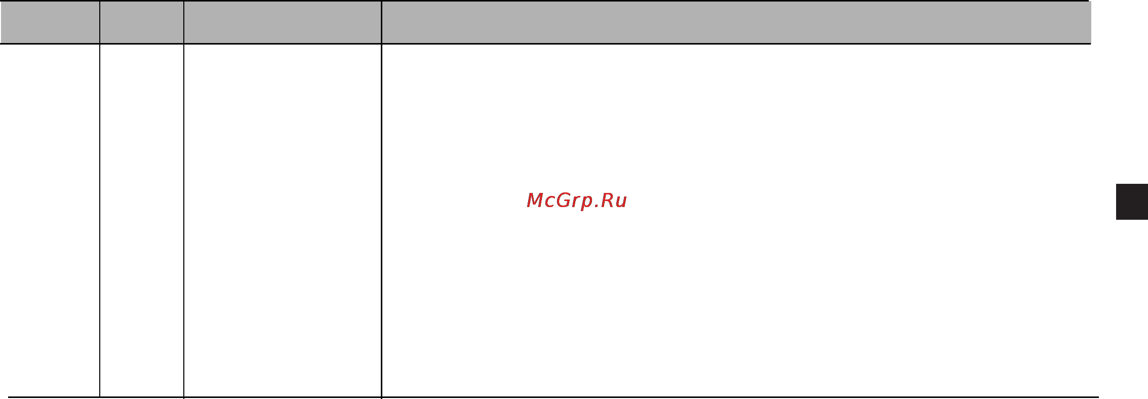LG MC-8289URC [31/41] Инструкции
