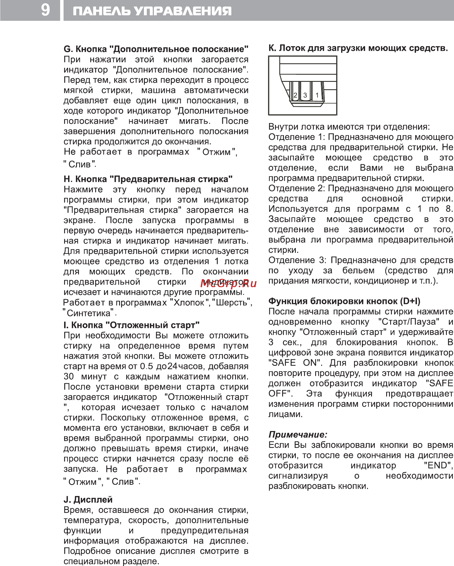 Haier HW-A1270 [10/23] I панель управления