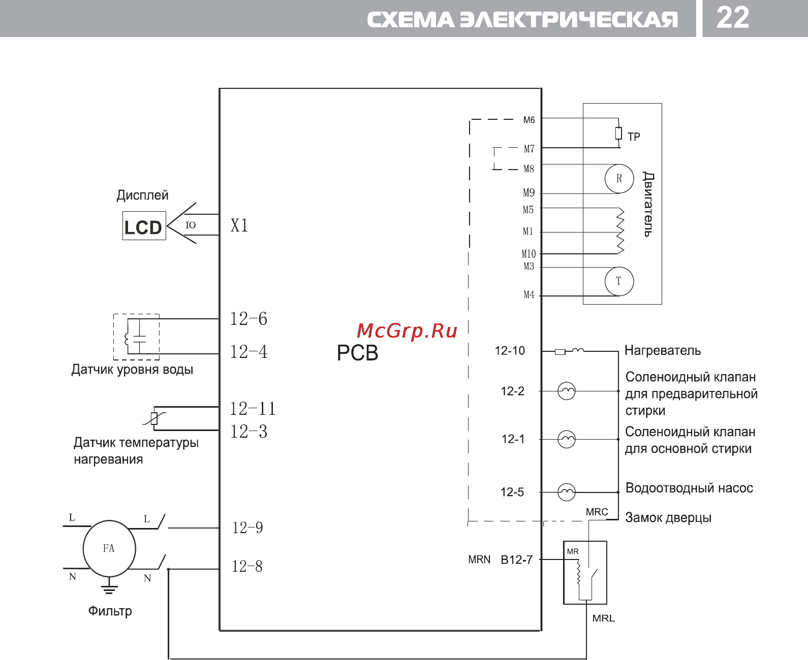 Haier HW-A1270 Инструкция по эксплуатации онлайн [23/23] 11970